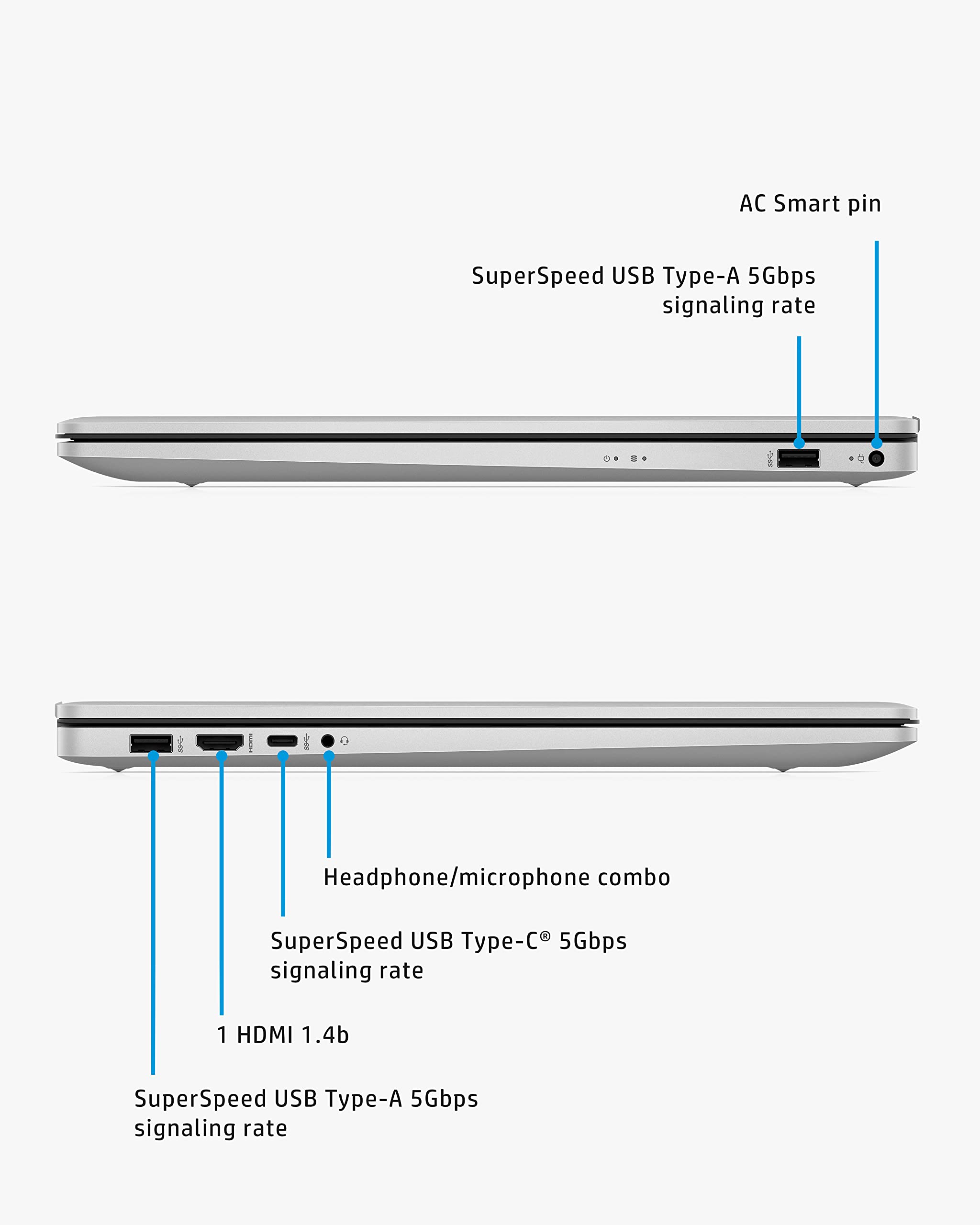 Hp 17 Laptop Pc, Amd Ryzen 3 5300U, 4 Gb Ram, 256 Gb Ssd, 17.3'' Hd+ Display, Windows 11 Home, Wi Fi & Bluetooth Combo, Long Bat