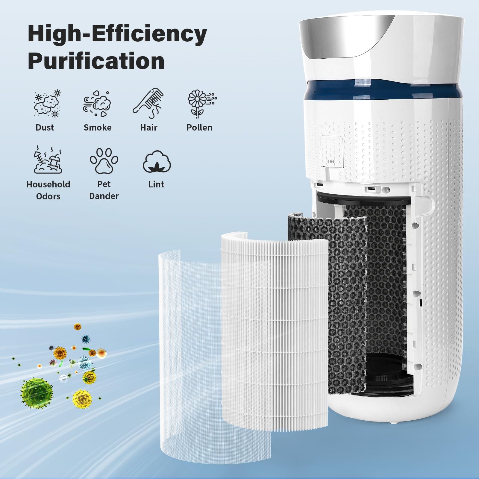 Ap T45 Ap T40Fl True Hepa Replacement Filter For Homedics 5 In 1 Tower Air Puri Fier Models# Ap T40Fl, Ap T40Wt, Ap T43 Wt, Ap T