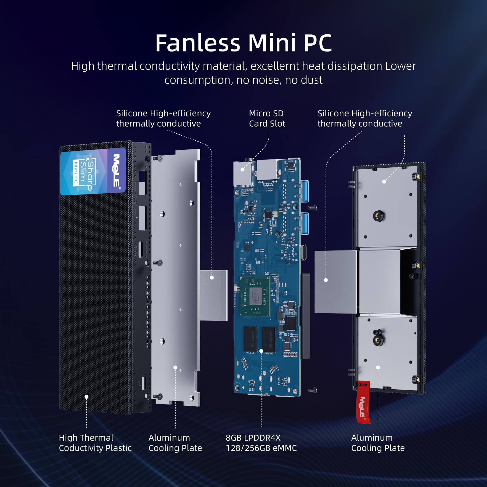 Mele Pcg02 Pro Fanless Mini Pc Stick Alder Lake N100(Up To 3.4Ghz) Micro Pc 8Gb 256Gb Mini Computers Small Desktop With 2.4G/5G