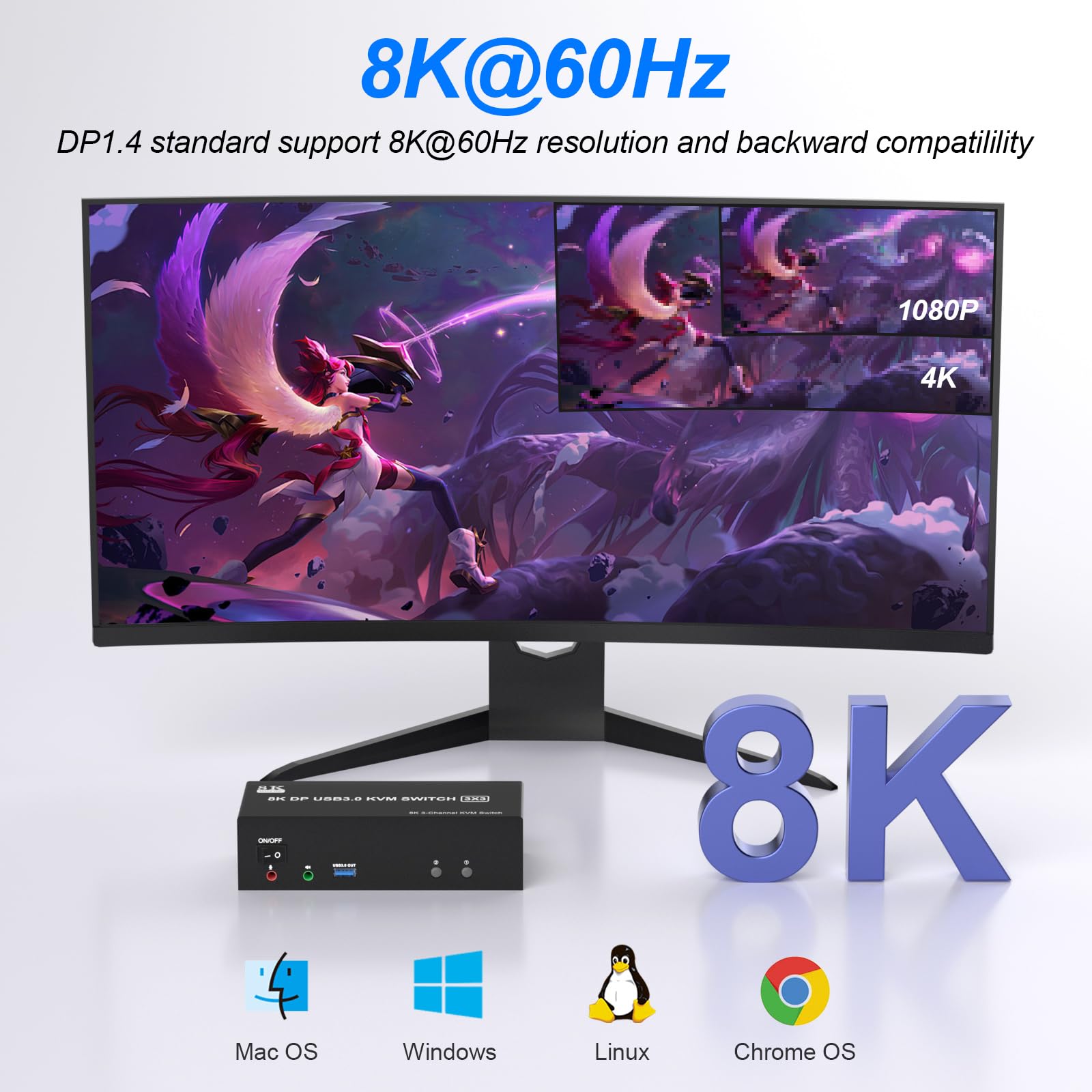 8K@60Hz Kvm Switch 3 Monitors 2 Computers 4K@144Hz, Dp 1.4 8K Displayport Kvm Switch Triple Monitor For 2 Computer Share 3 Monit
