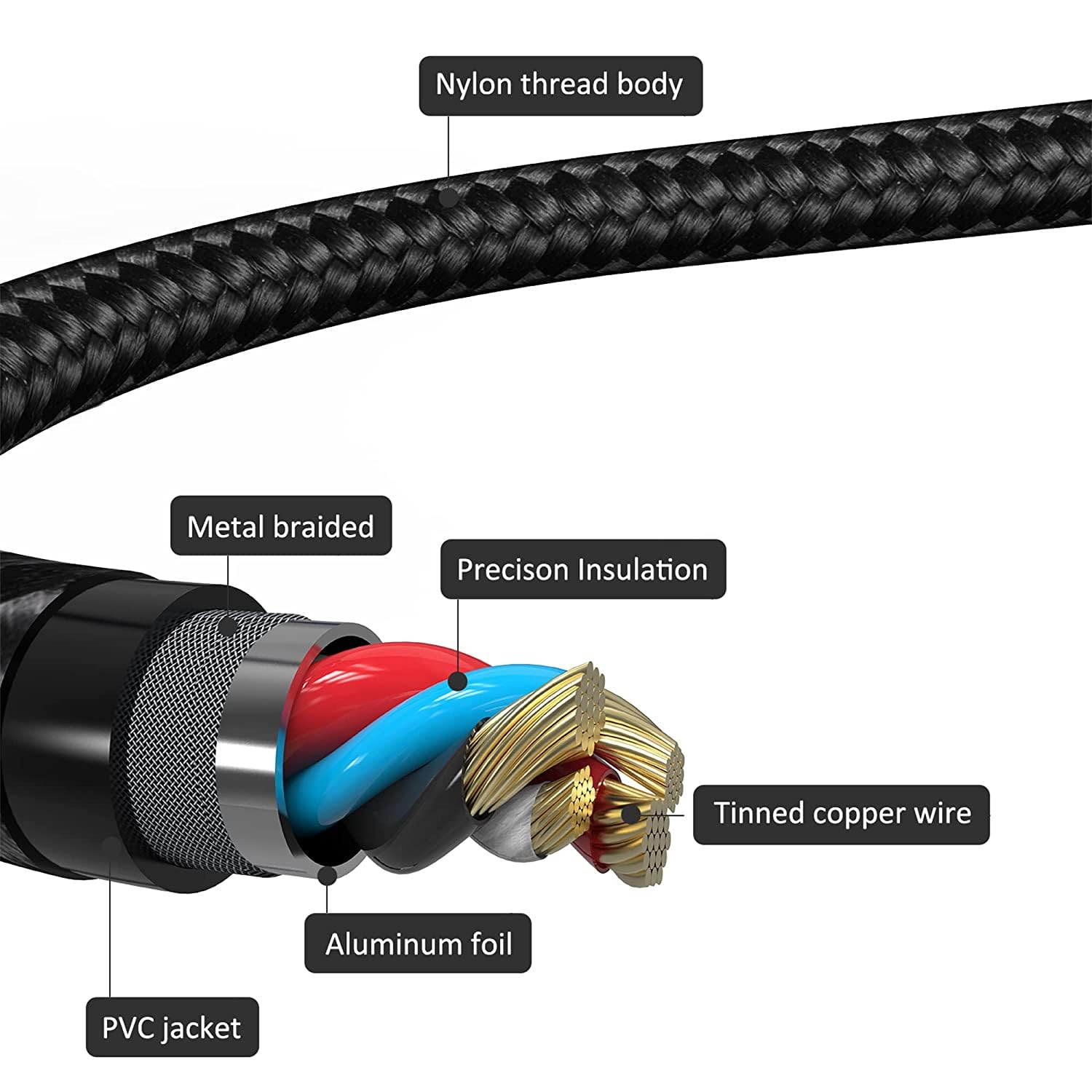 1Ft Short Iphone Charging Cable, 3 Pack Usb To Lightning Cable 1 Foot Iphone Charger Cord Fast Charging Braided For Apple Iphone