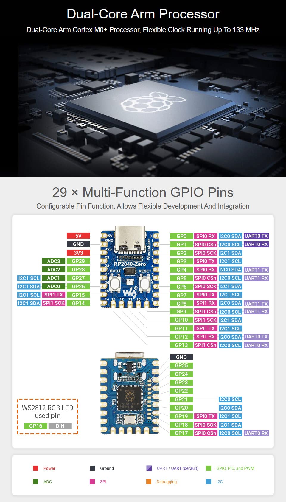 Waveshare Rp2040 Zero A Low Cost High Performance Pico Like Mcu Board Based On Raspberry Pi Microcontroller Rp2040 Castellated M