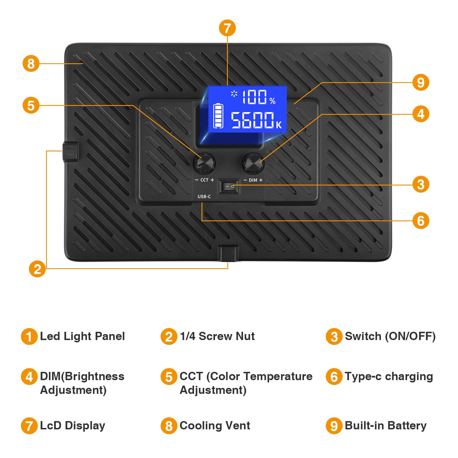 Unicucp LED Video Light Panel U-L20 Portable Photography Camera Light 2500K-8500K with 4000mAh Battery