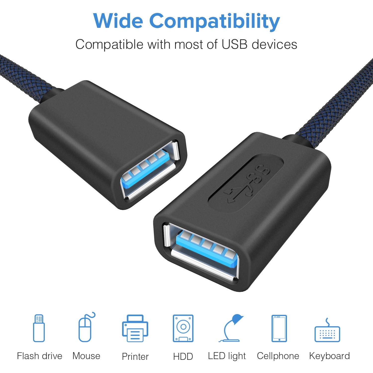 Andtobo Usb 3.0 Female To Female Extension Cable Usb 3.0 Type A Coupler Cord,Navy  3.3Ft