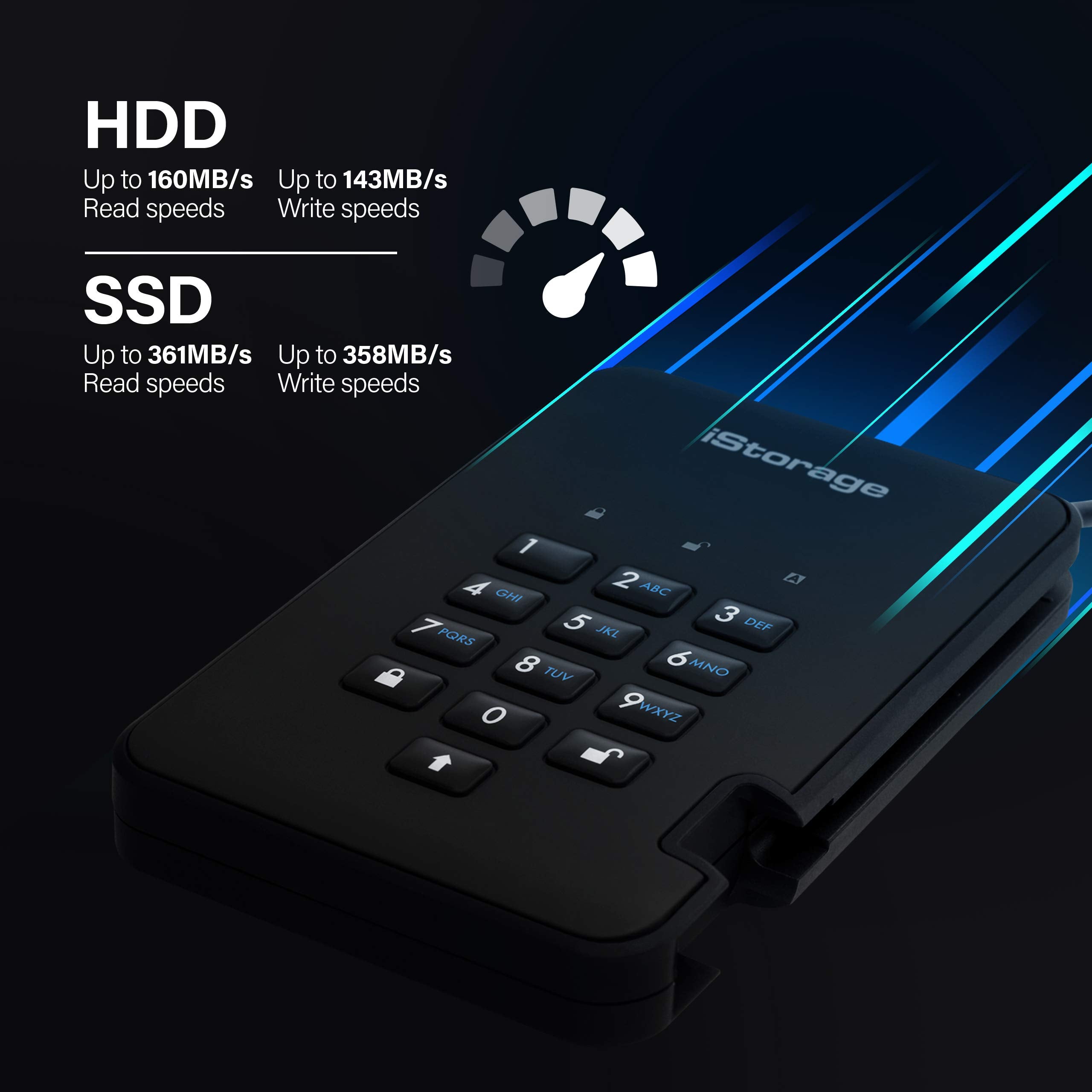 Istorage Diskashur2 Hdd 1 Tb | Secure Portable Hard Drive | Password Protected | Dust/Water Resistant | Hardware Encryption