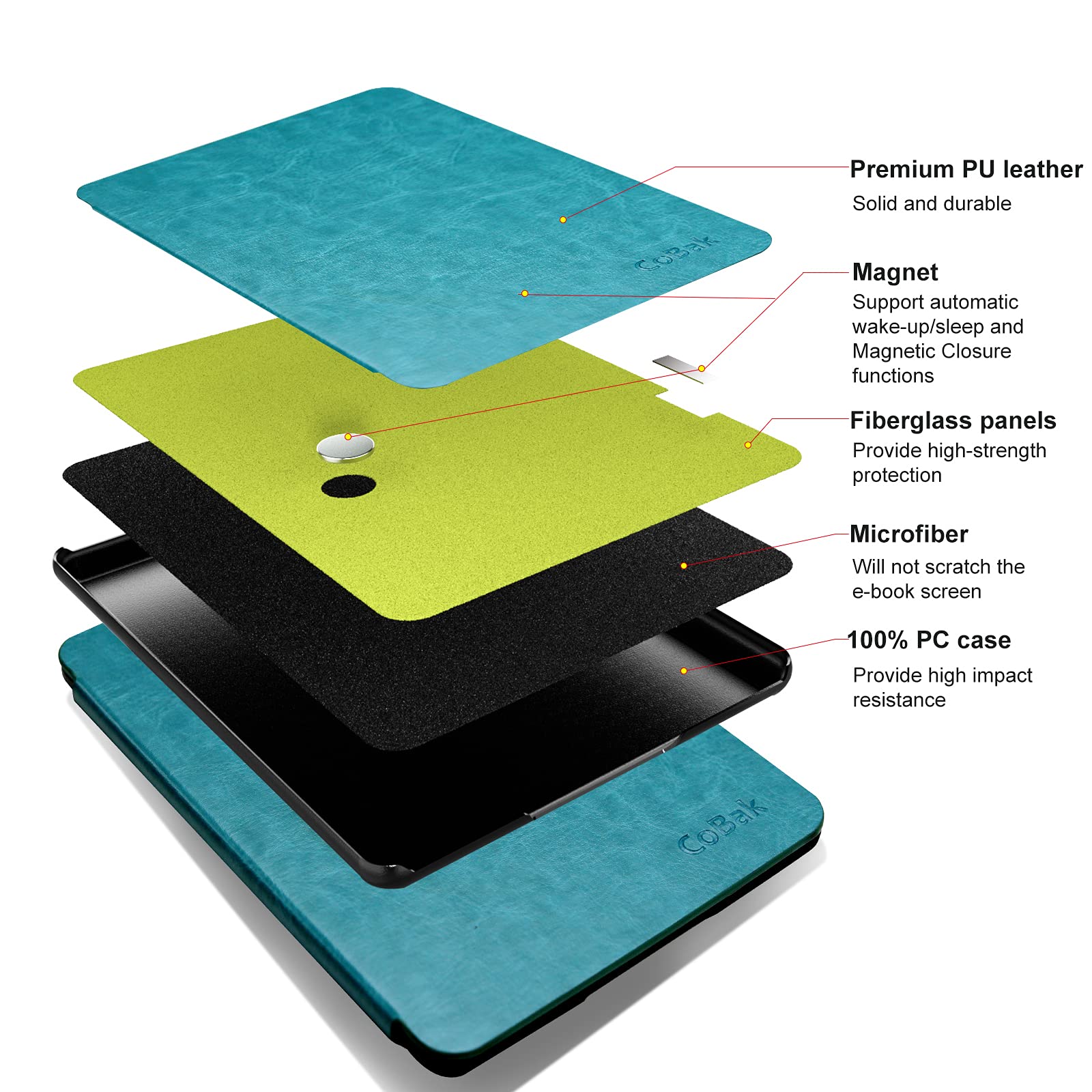 Cobak Case For All New Kindle 11Th Generation 2022 Release Only   Slim Pu Leather Cover With Auto Sleep Wake, Protective For Kin