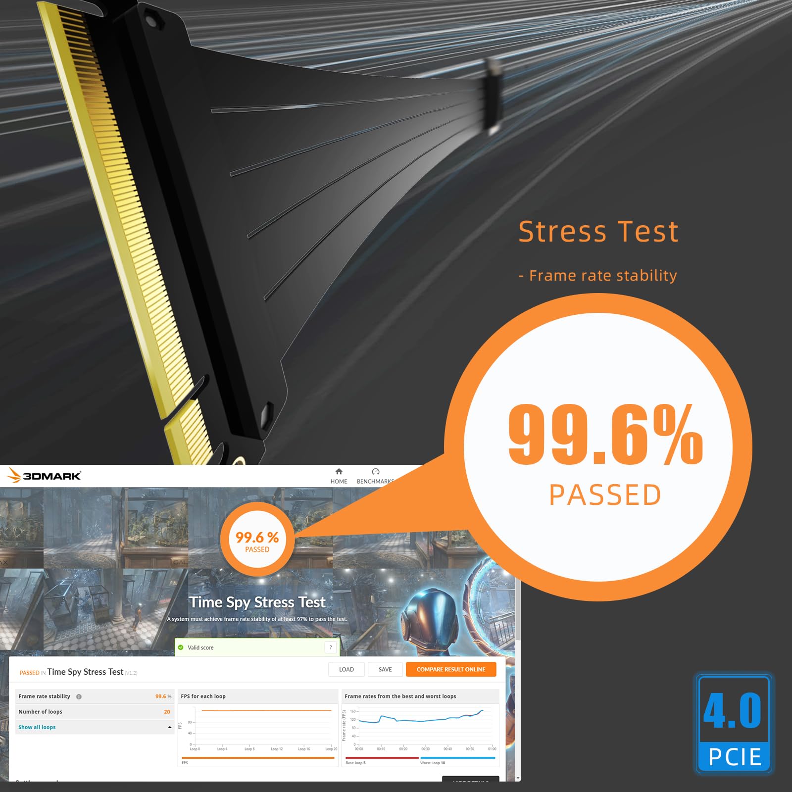 Glotrends 200Mm Pcie 4.0 X16 Riser Cable (0 >90 Degree), Compatible With Pcie Gen 4.0 Gpu, Such As Rtx4090 Rtx3060, Rx7900, Rx69