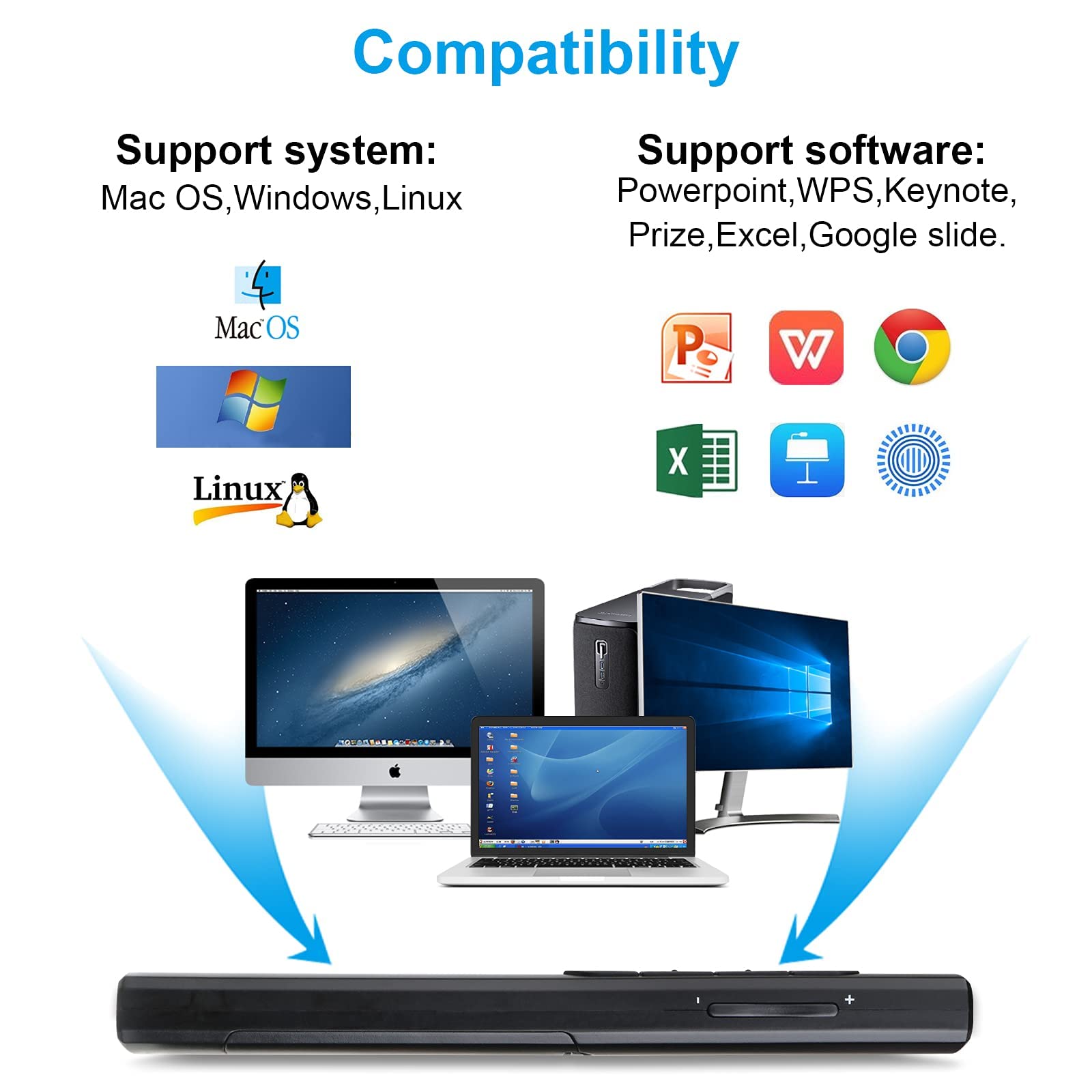 (2 Units) Wireless Presenter Remote With Case, Presentation Clicker With Hyperlink & Volume Remote Control Powerpoint Office Pre