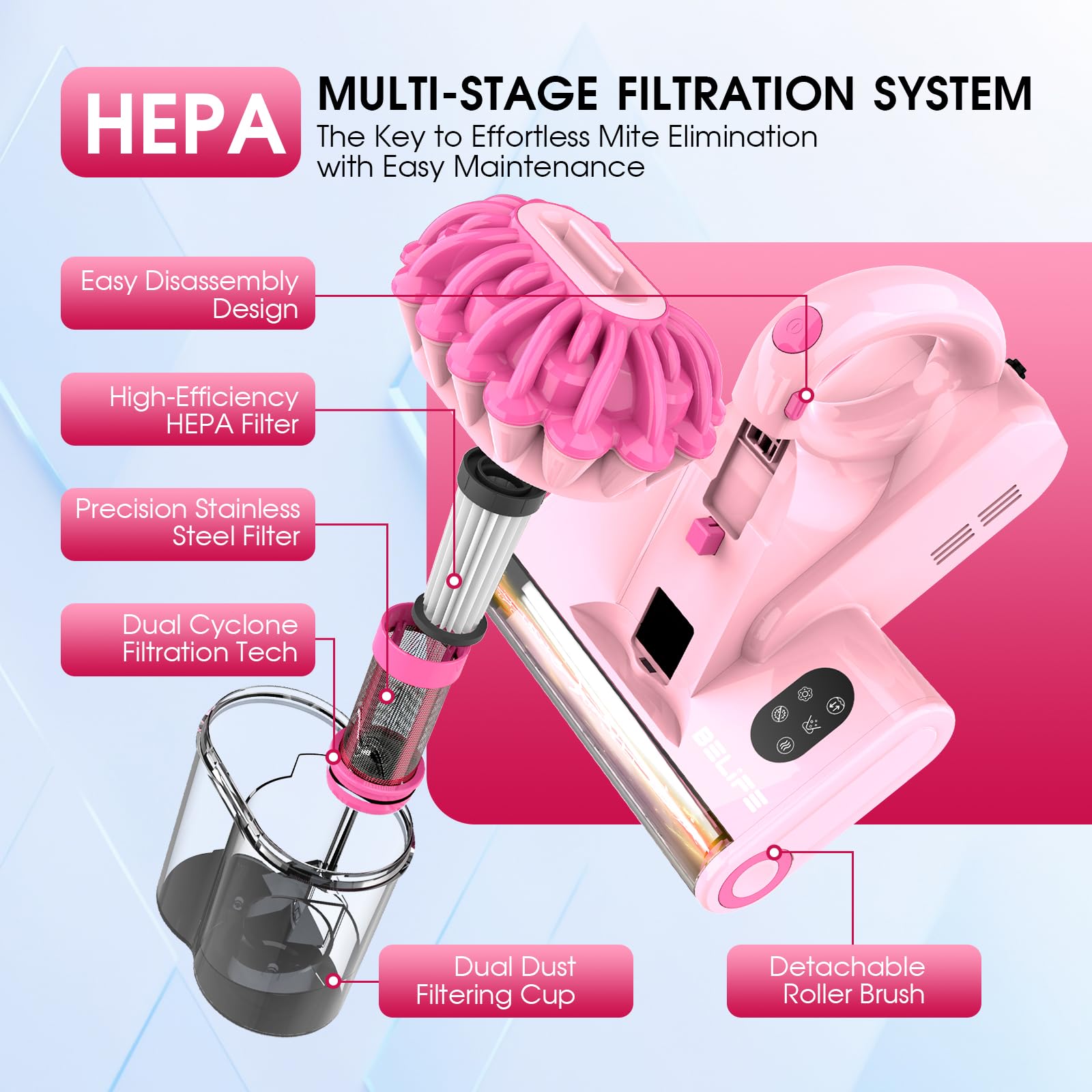 Belife M8 Mattress Vacuum Cleaner, Anti-Allergen Bed Vacuum Cleaner With Uv & Hot Air & High Heating, 550W 18Kpa Powerful Suctio