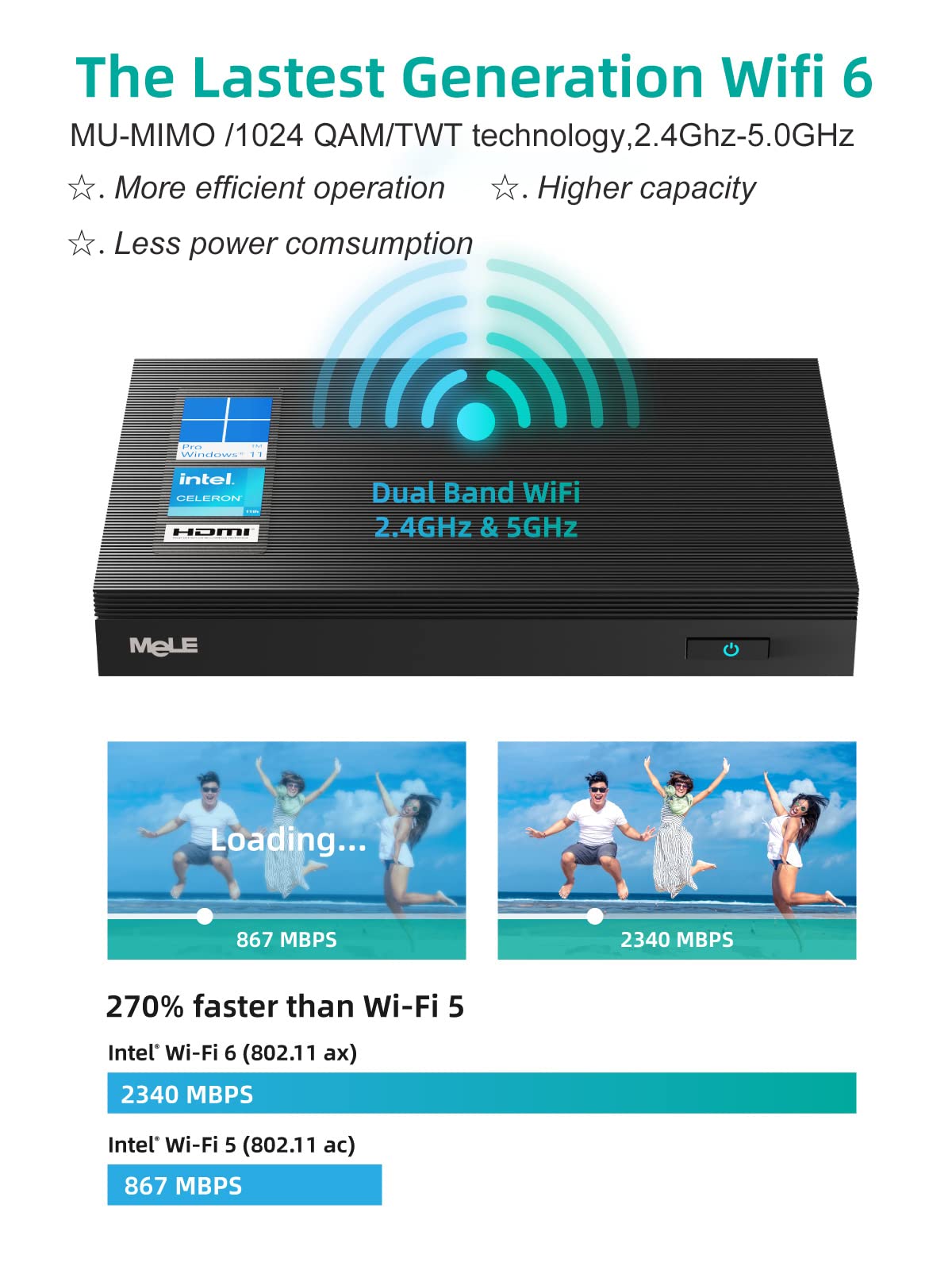 Mele Quieter3Q Fanless Mini Pc Windows 11 Pro Celeron N5105 Small Desktop Computer 8G Lpddr4 256G Rom Micro Form Factor Pc Suppo