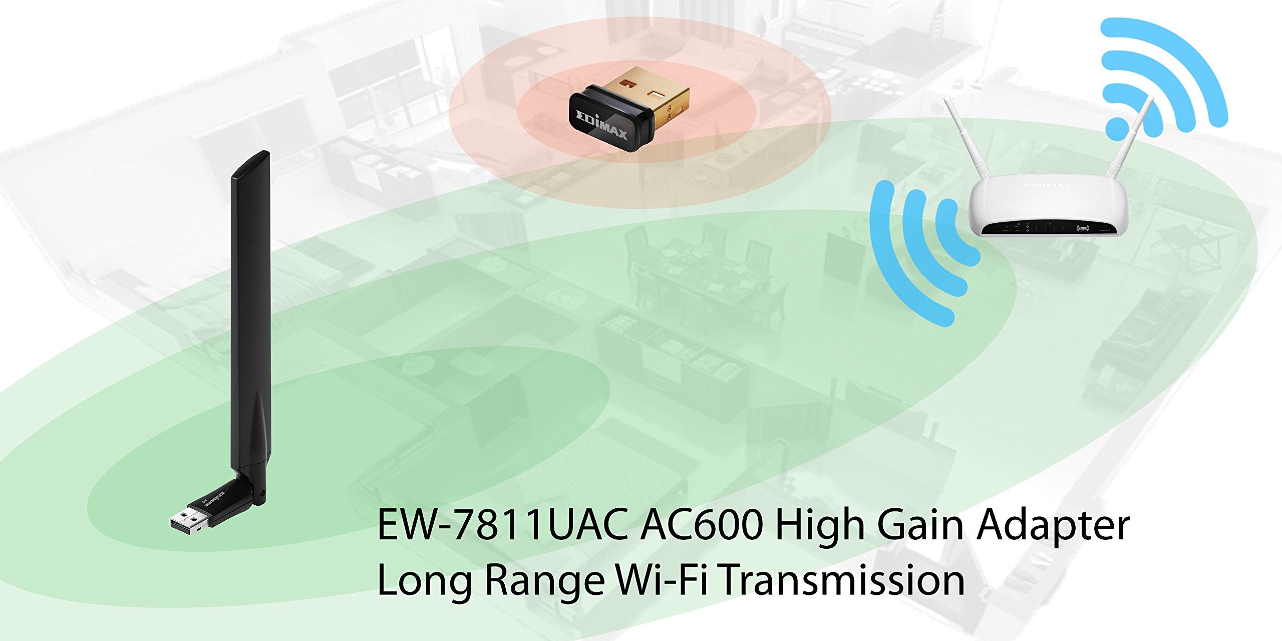 Edimax Wi-Fi 5 802.11Ac Ac600 High Gain Dual-Band (2.4Ghz/5Ghz) Adapter W/ Adjustable +4/6Dbi Antenna, Wireless Usb Adapter, Win