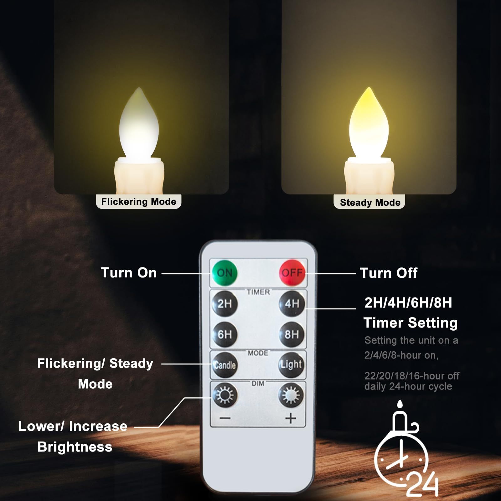 Flameless Candles 10 Pack Battery Operated Window Candles With Drip Texture,Remote Timer,10 Removable Candle Holders,10 Suction