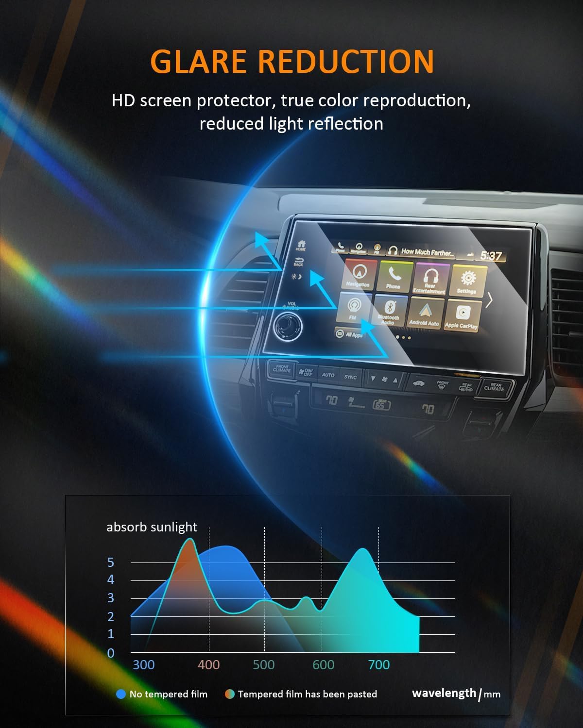 Odyssey 2Pcs Tempered Glass Screen Protector For Honda Odyssey Touchscreen Cover For Honda Odyssey Accessories 2024 2023 2022 2021 2020 2019 2018 Ex, Ex L, Sport, Touring, Elite 8' Tempered Glass 2Pcs