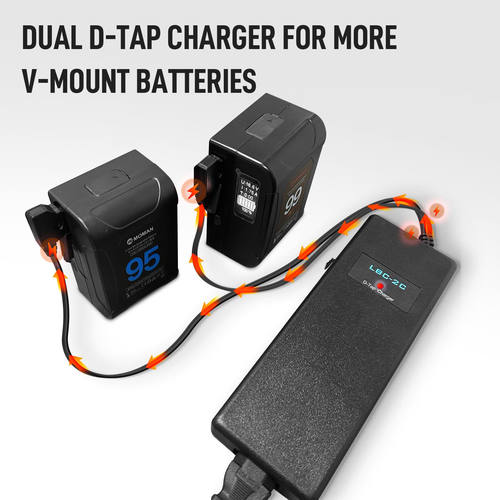 Moman Tap2C Dual D Tap Charger With 4 Pin Xlr Dc Output V Mount/Gold Mount Battery Power Adapter For Camera Dslr [Dc 16.8V/4A]