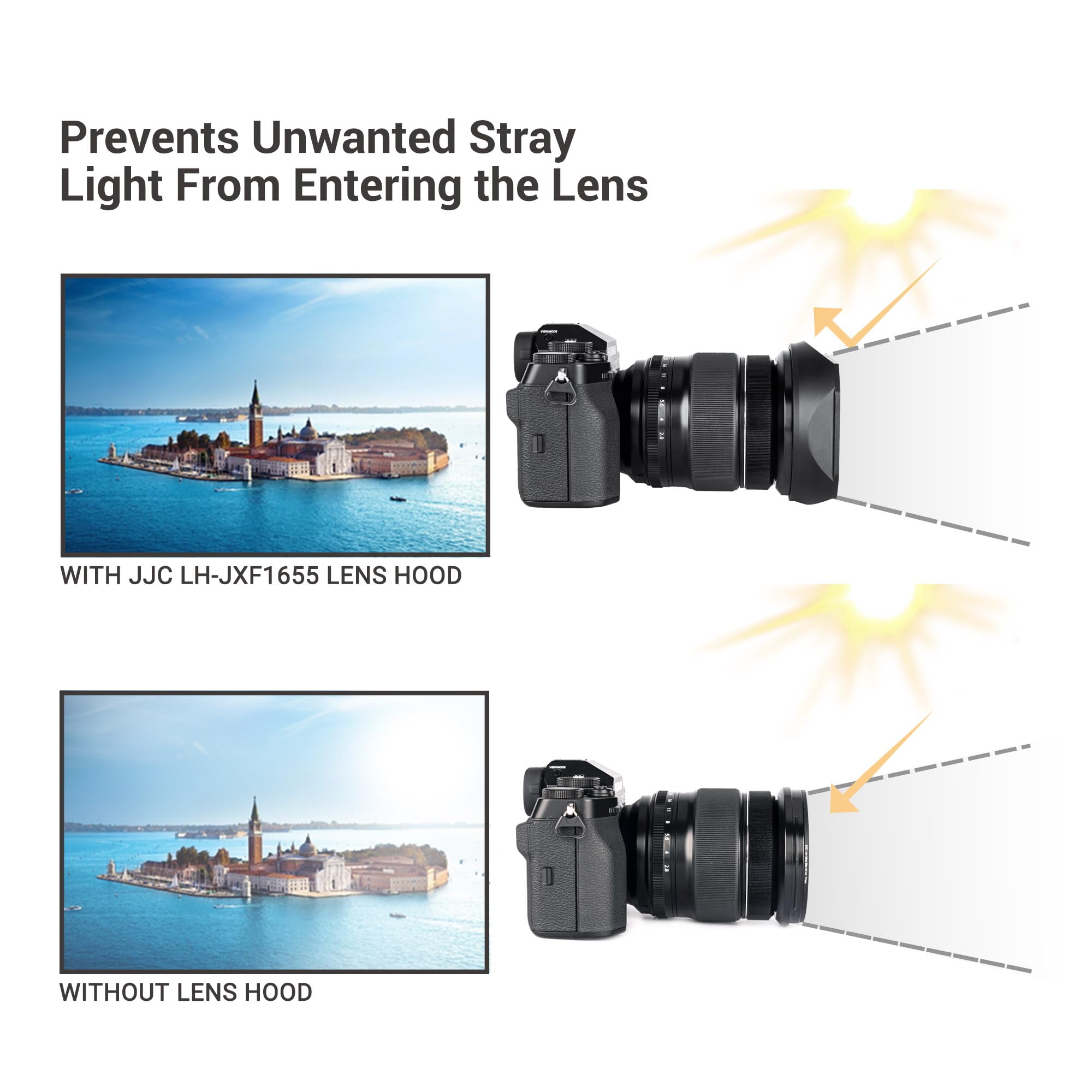 Jjc Metal Square Lens Hood Shade For Fuji Fujifilm Fujinon Xf 16 55Mm F/2.8 R Lm Wr Lens, Xf 16 55Mm Metal Lens Hood, With Prote