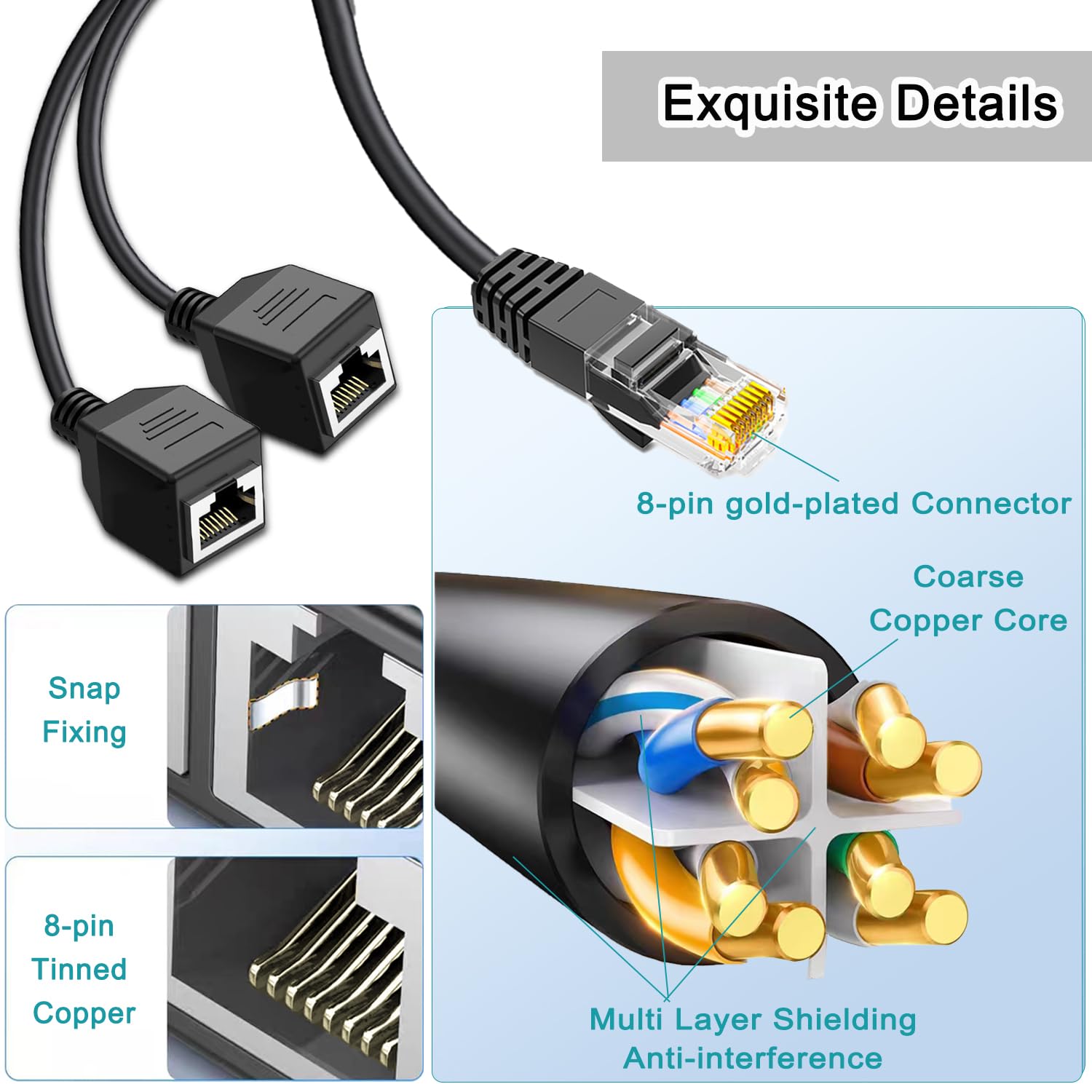 Tiedxioy 1 To 2 Gigabit Ethernet Splitter, 1Ft Black Cat5E Cable, Compatible With Personal Computer