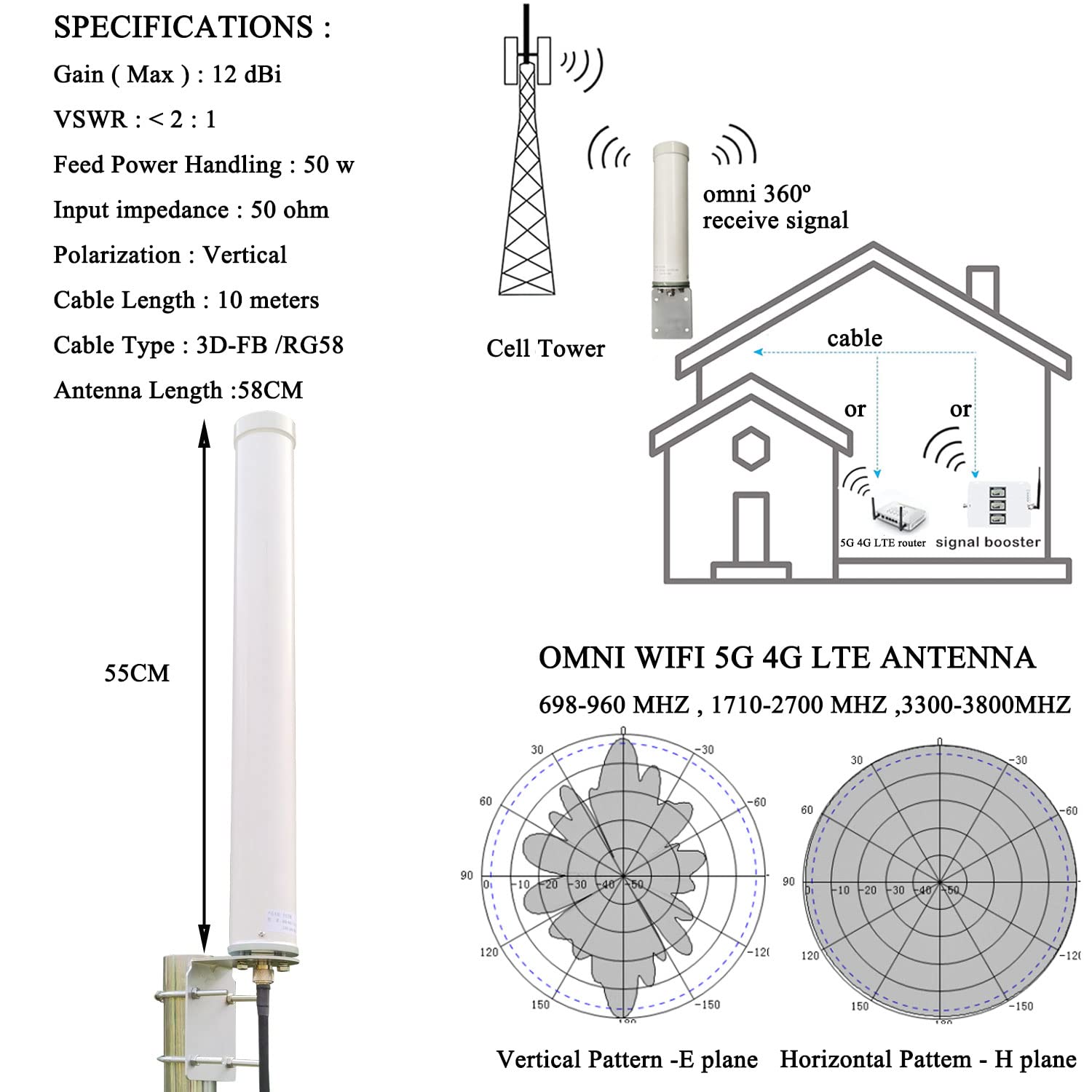 Omni Directional 5G 4G Lte Antenna/Outdoor Wifi Antenna Long Range /4G Lte Antenna /Ts9 Antenna/Cell Phone Antenna 698 3800Mhz 1