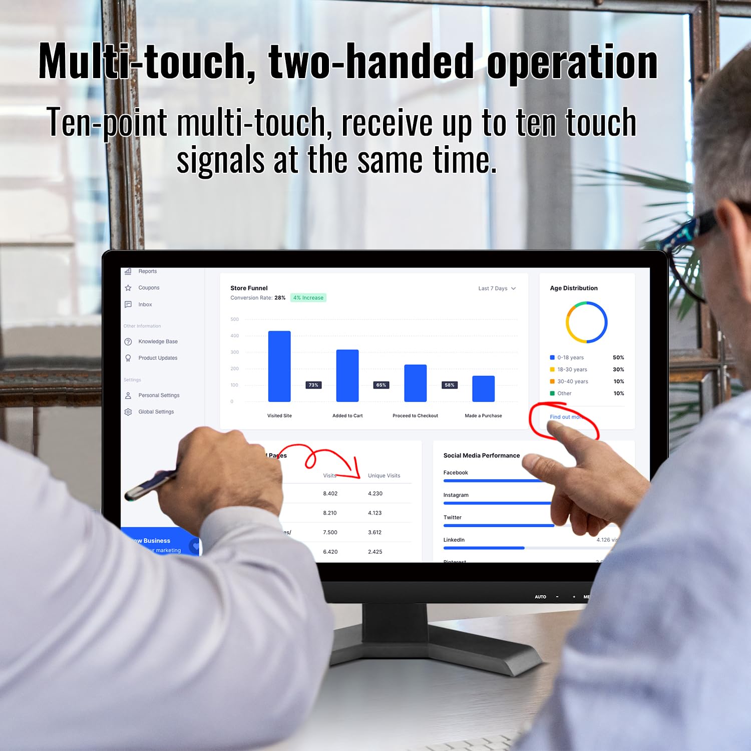 Pisichen Touchscreen Monitor 21.5 Inch Full Hd 1920X1080P 10 Point Multi Touch Screen Pc Monitor With Hdmi Vga Usb Port, Built I