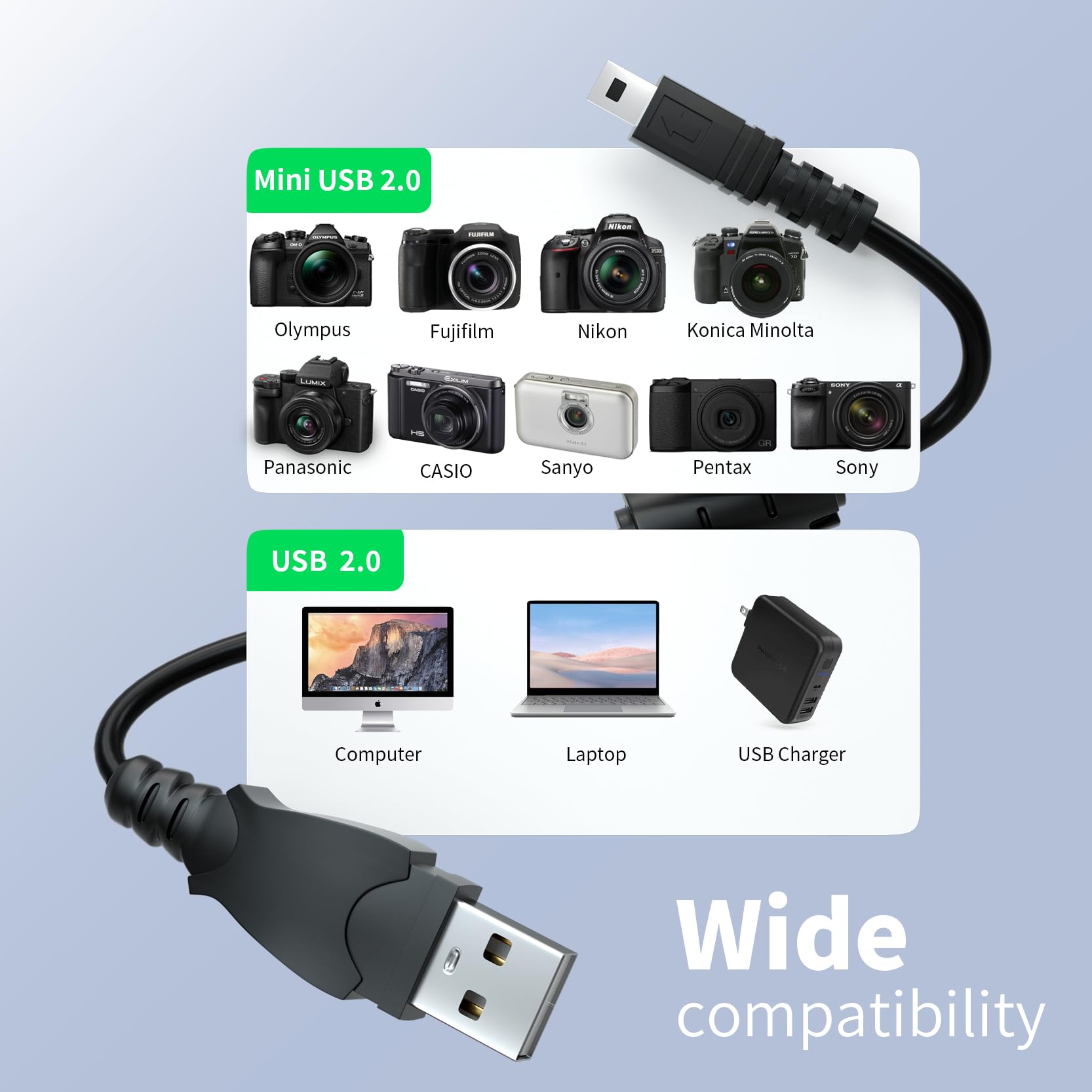 Leagy Usb A To Mini 8Pin Usb 2.0 Fast Charging Transfer Cable With Silver Plated Plugs And Anti Jamming Ferrite Magnetic Ring, 3.3 Feet, Black