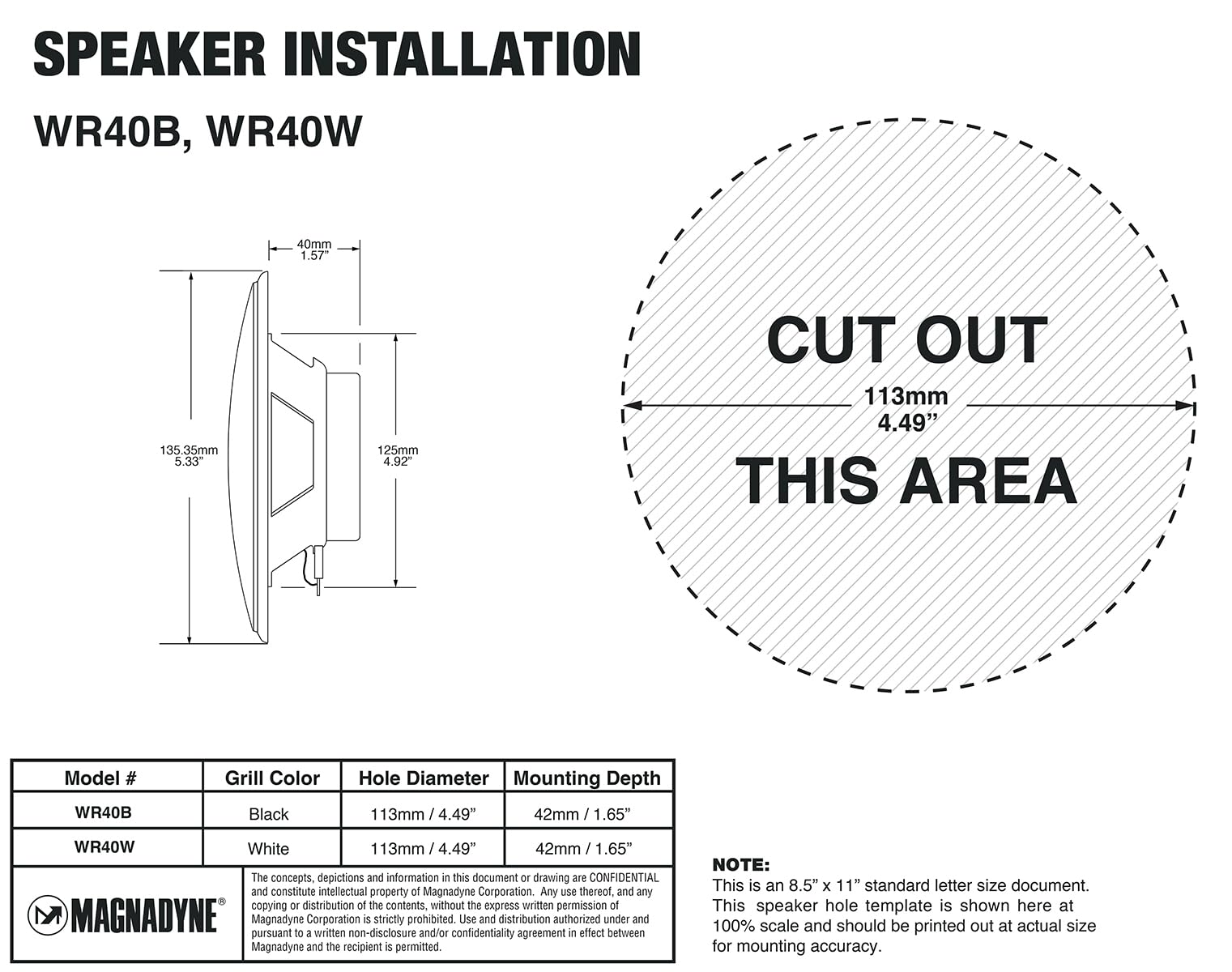 5 Inch Water Resistant Outdoor Speakers, Dual Cone, 25W Peak Power, Marine And Rv Compatible (Black)