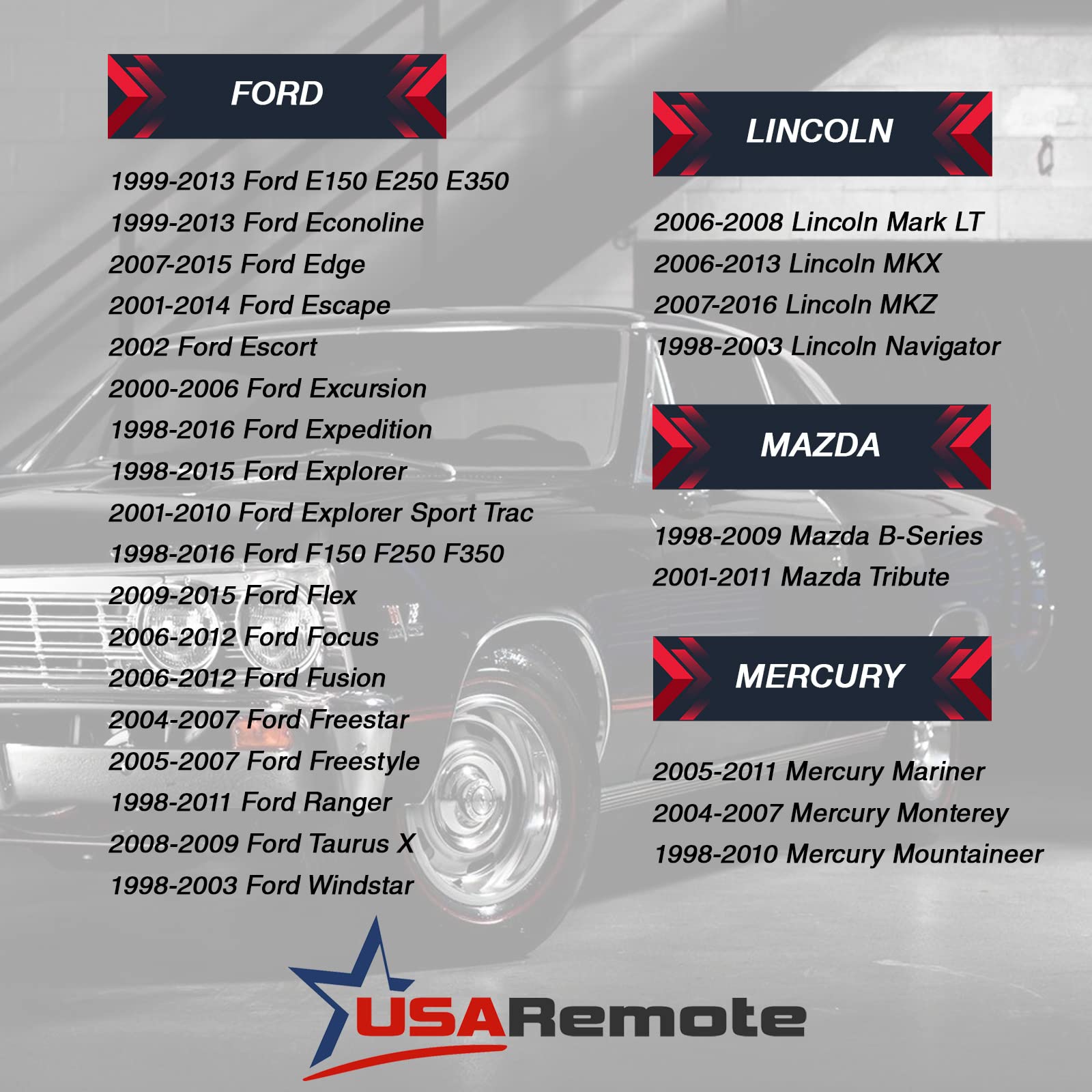 Car Key Fob Keyless Entry Remote Fits Ford, Lincoln, Mercury, Mazda With Ignition Key (Cwtwb1U331 Gq43Vt11T Cwtwb1U345 3-Btn), S