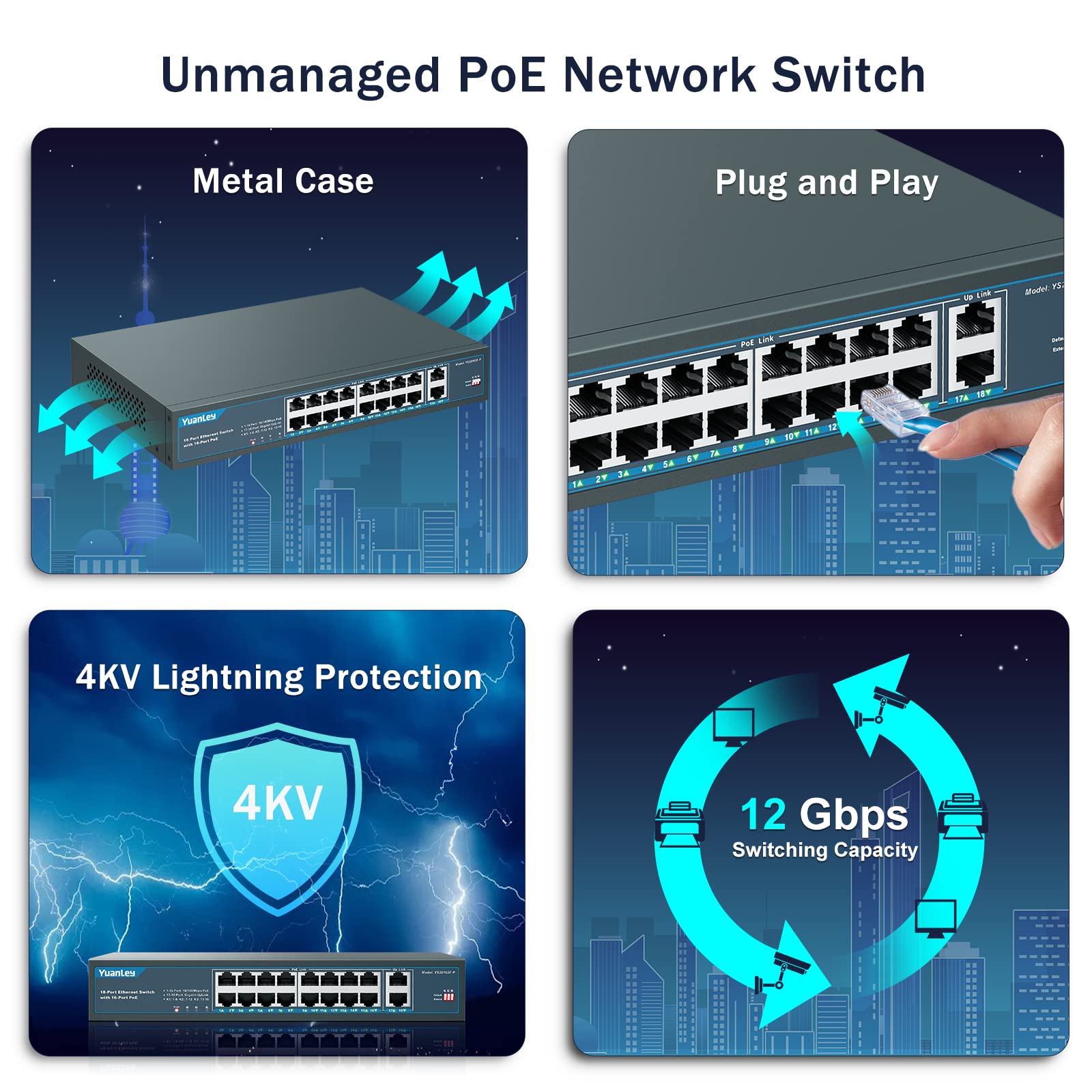Yuanley 16 Port Poe Switch With 2 Gigabit Uplink, 16 Poe+ Port 10/100Mbps Network Switch, 802.3Af/At Compliant, Durable Metal Wi