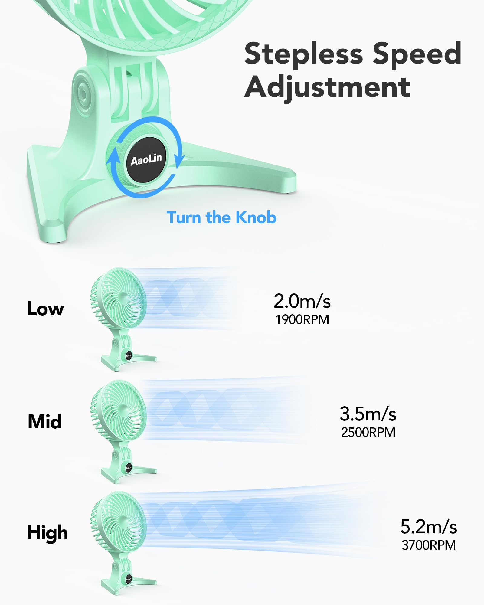 Usb Tabletop Fan Portable Desktop Mini Fan Foldable Usb Plug In Small Fan Multi Speed Shift Personal Fan Mute Desktop Fan Office