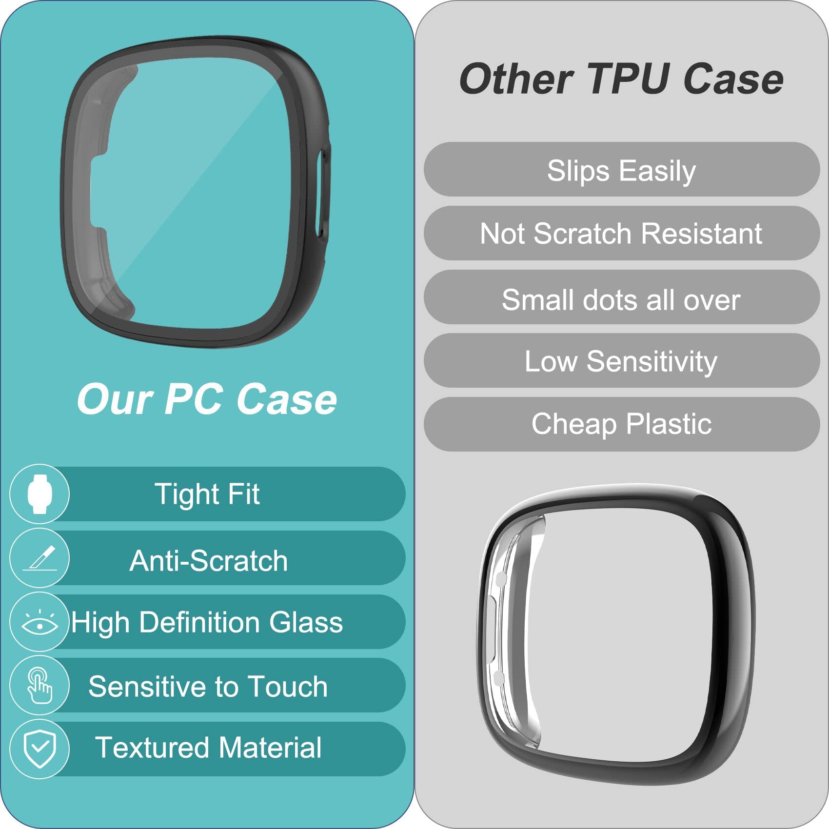 Kpyja 10-Pack Tempered Glass Screen Protector With Hard Pc Case Compatible With Fitbit Versa 4/Sense 2, All-Around Protective Sc