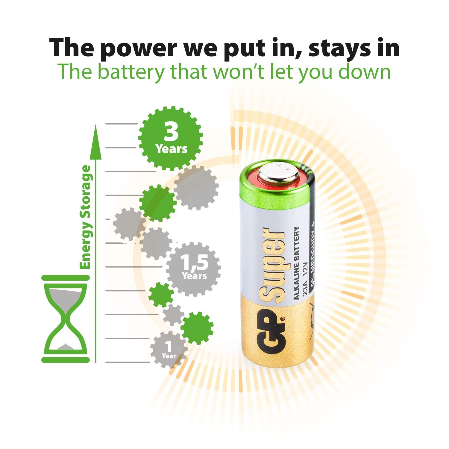 Gp Batteries 23A 12 V High Voltage Alkaline Battery