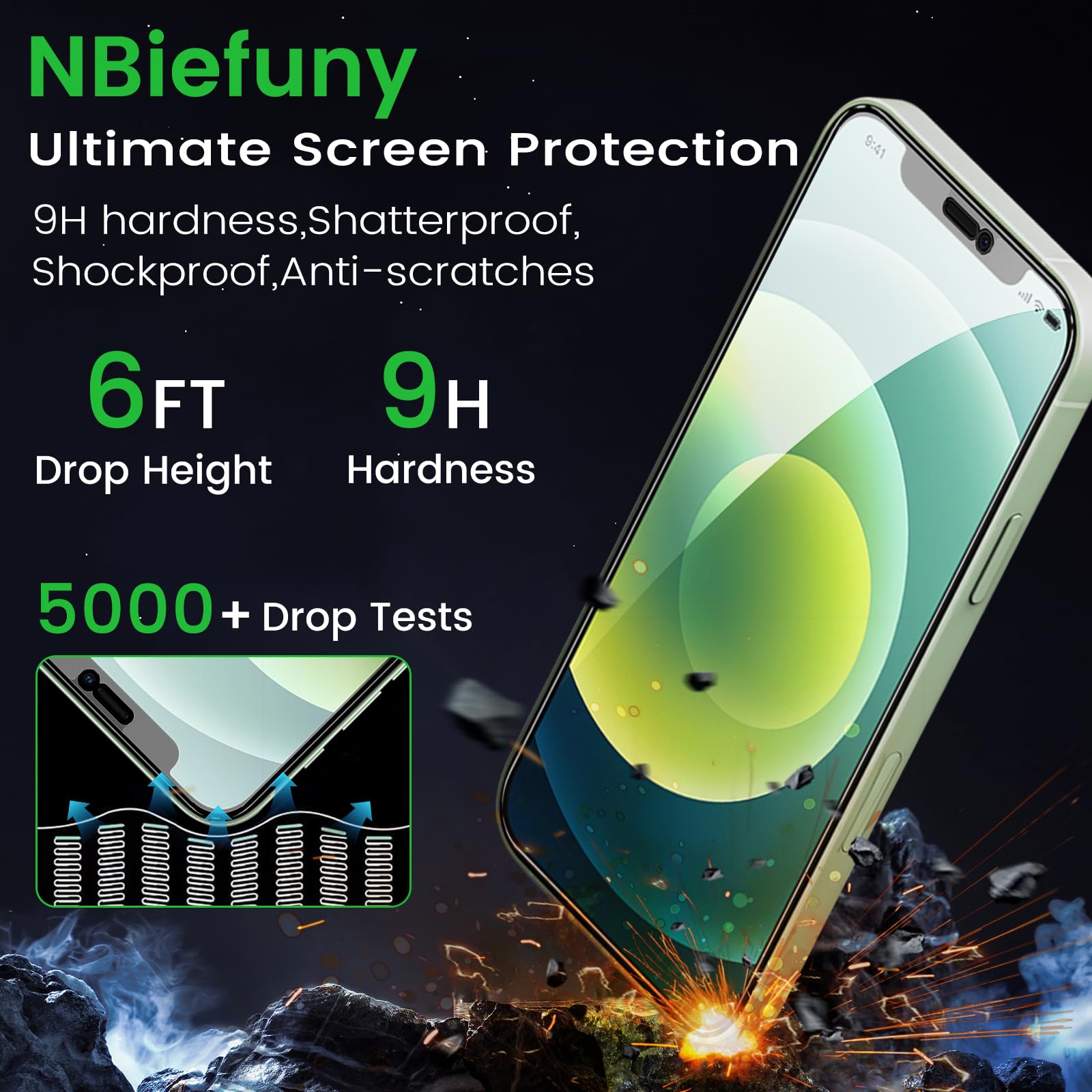 Nbiefuny 3 Pack Privacy Screen Protector For Iphone 12 6.1 Inch With 3 Pack Camera Lens Protector, Anti Spy Tempered Glass Film,