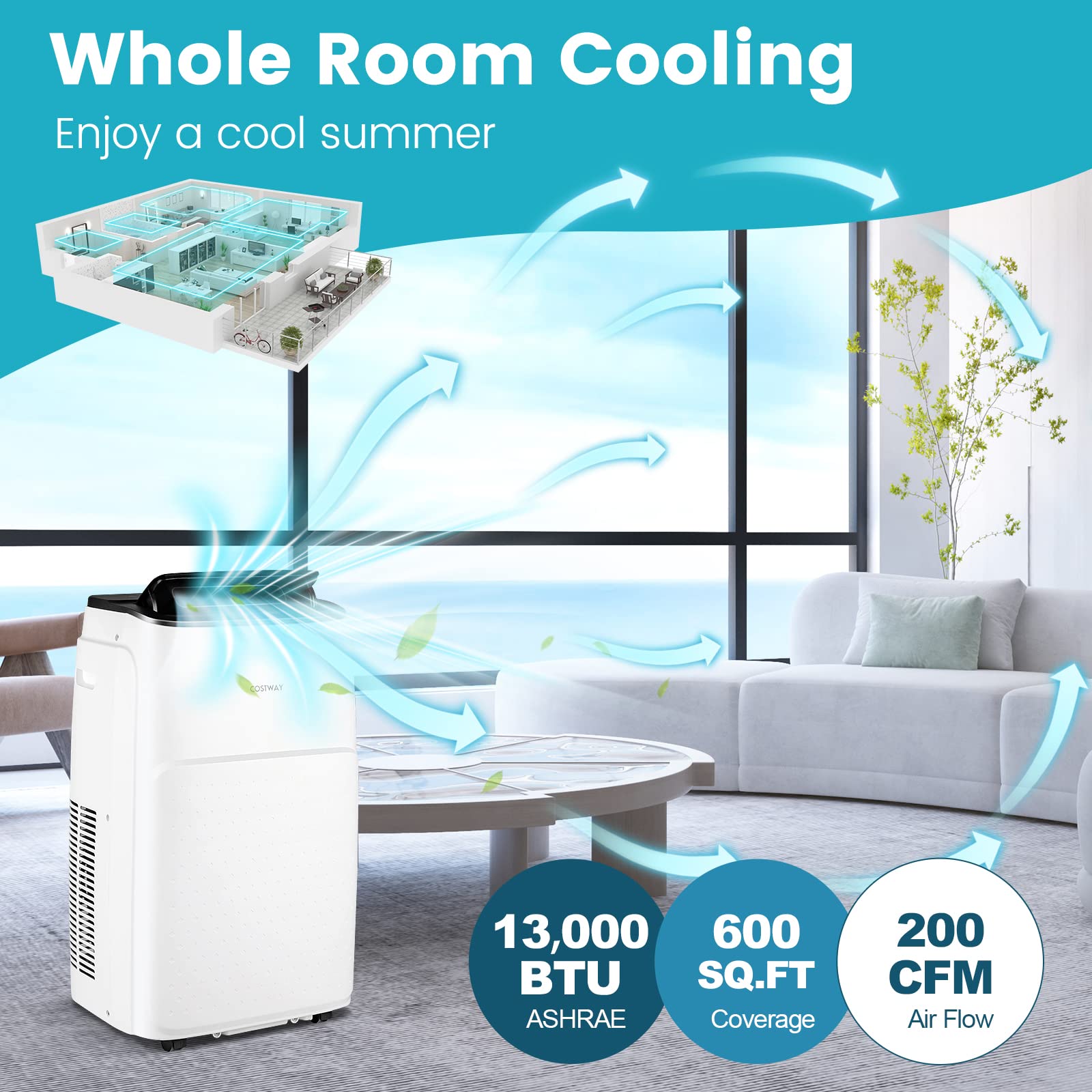 Costway 13,000 Btu Portable Air Conditioner, Smart Wifi Enabled Ac With App & Voice Control, With Cool, Fan, Heat & Dehumidifier
