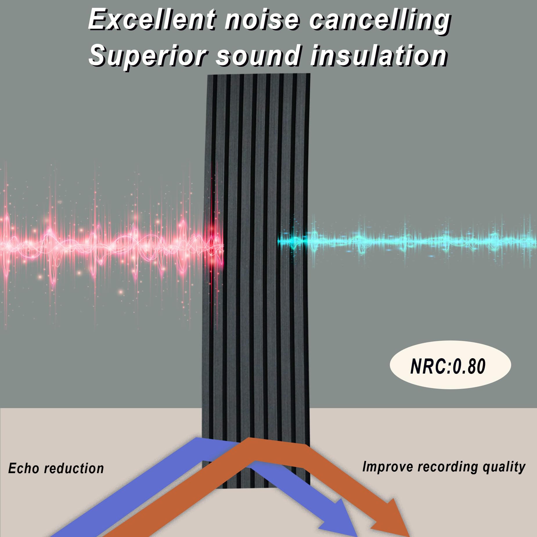 E Hao 2 Piece Wood Slat Acoustic Panels For Stylish Decor And Noise Reduction, 3D Textured Panel For Ceiling And Wall   Black Oa