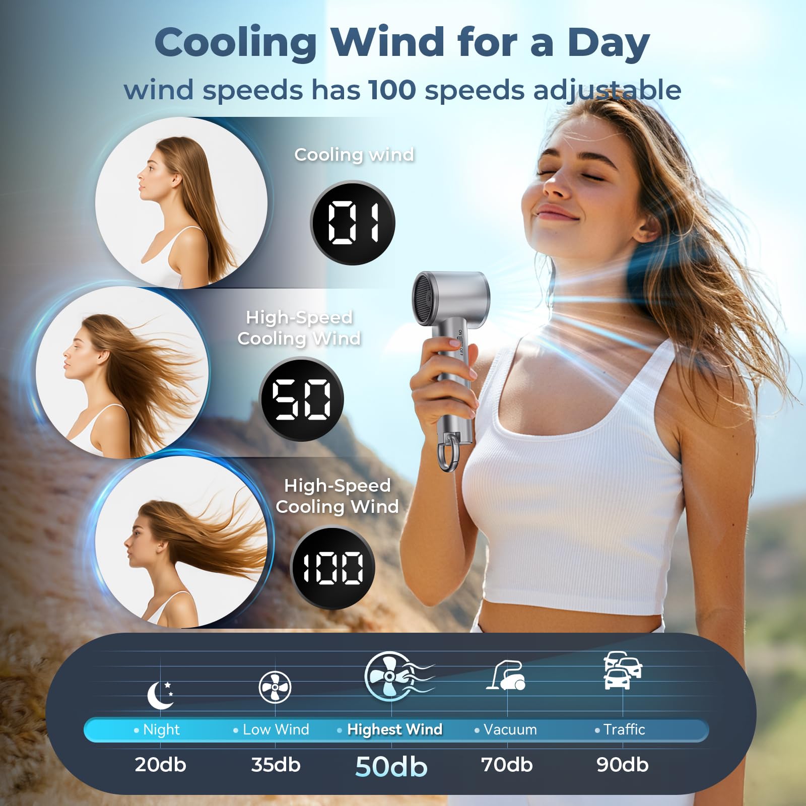 Portable Handheld Turbo Fan For Outdoor,5000Mah Mini Handheld Personal Pocket Fan For Powerful Airflow Wind ,20Hrs,100 Speeds Ad