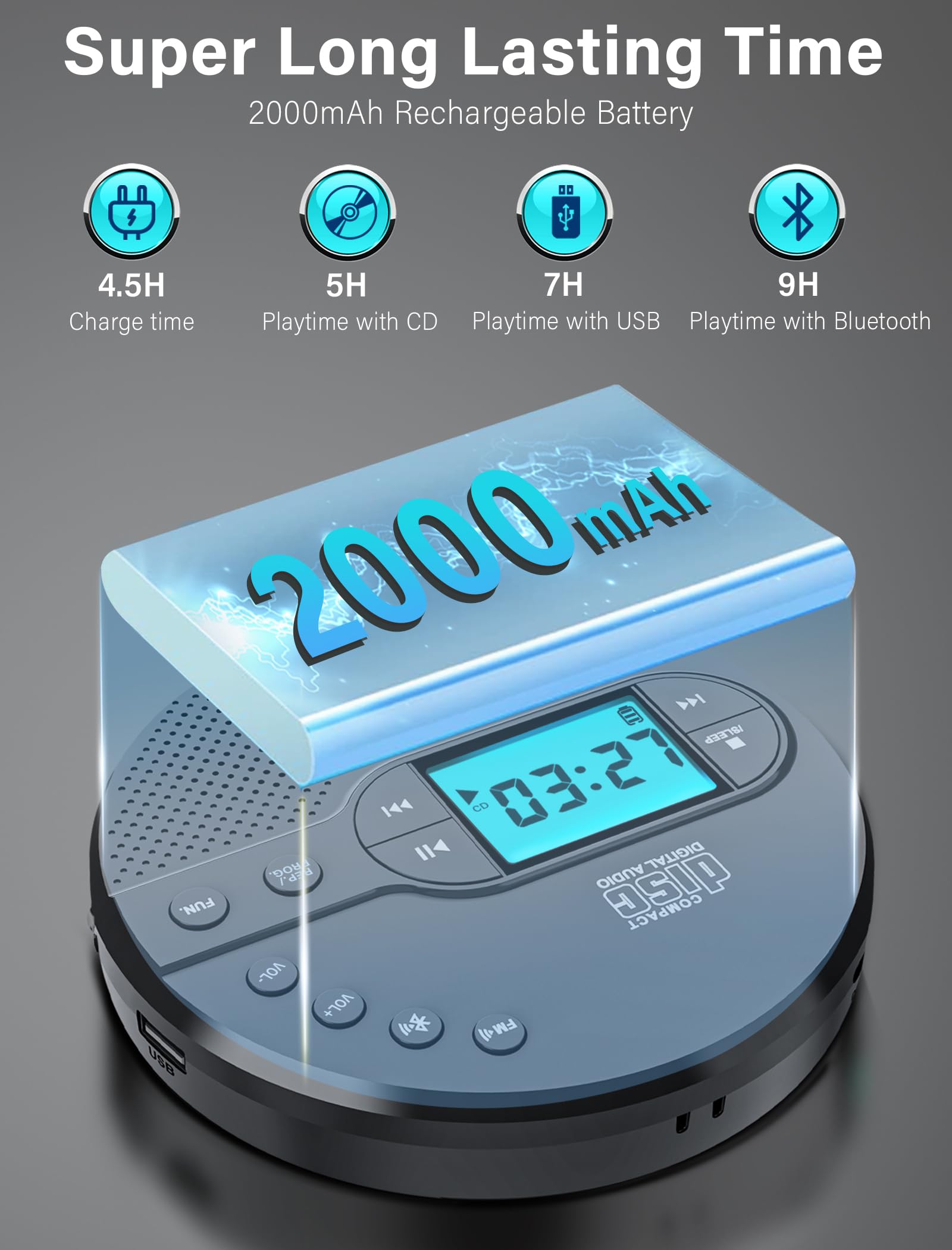 2000Mah Rechargeable Discman Cd Player:Walkman Cd Player With Bluetooth Fm Transmitter,Headphones,Lcd Screen,Aux,Built In Speaker,Usb Portable Personal Cd Player Anti Skip Protection For Car