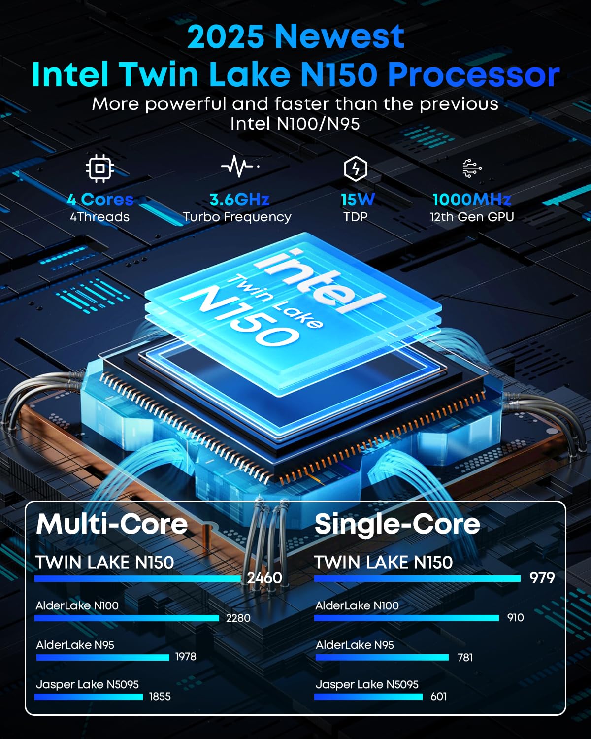 Chuwi Freebook 2-In-1 Laptop 13.4  , 16Gb Lpddr5 Ram 512Gb Ssd, Intel N150(Up To 3.6Ghz), Fhd 2520 * 1680, 2Tb Ssd Expand, Win