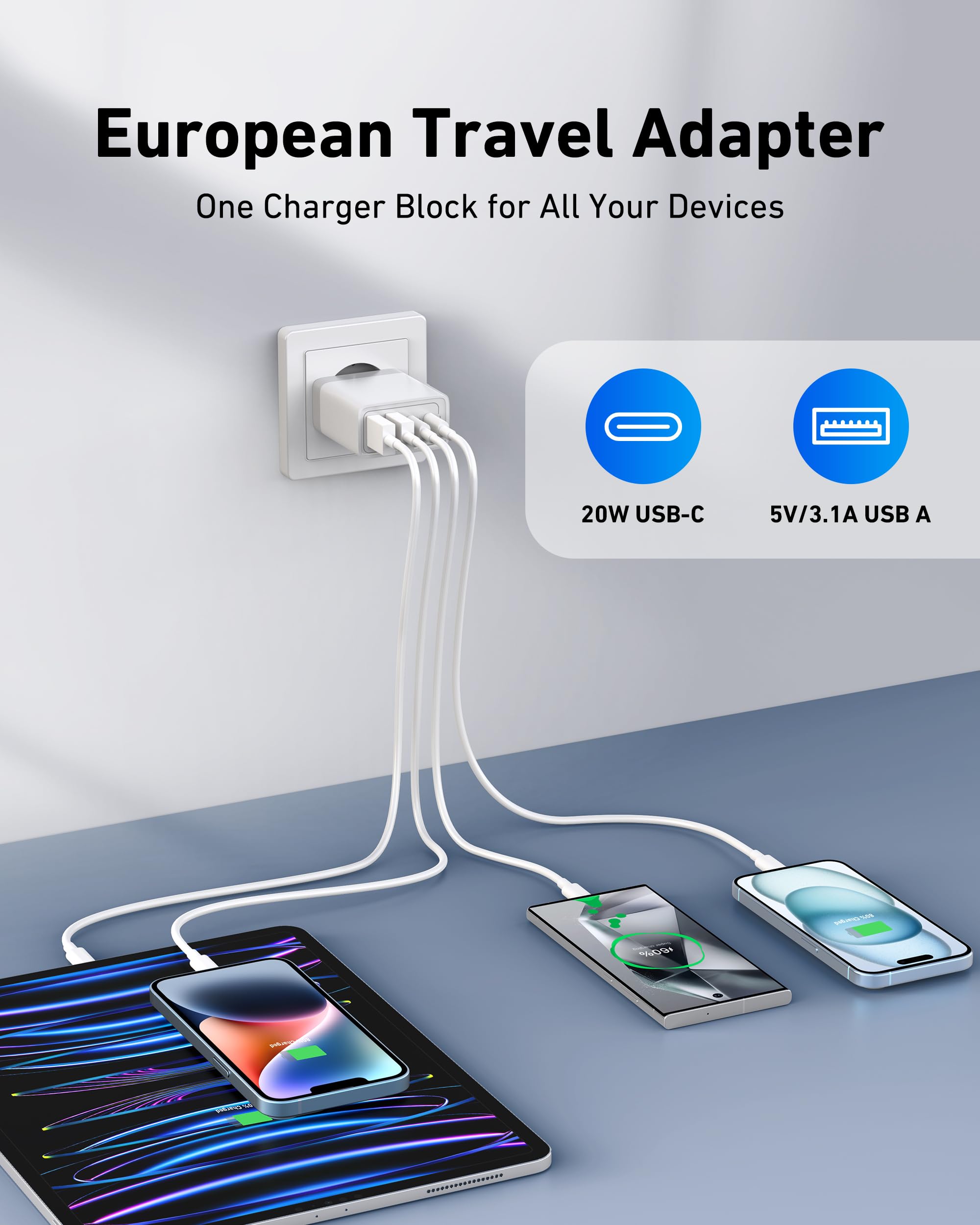 Usinfly European Travel Plug Adapter, 40W 4 Port Usb C Wall Charger Plug Type C Fast Charging Block International Power Adaptor