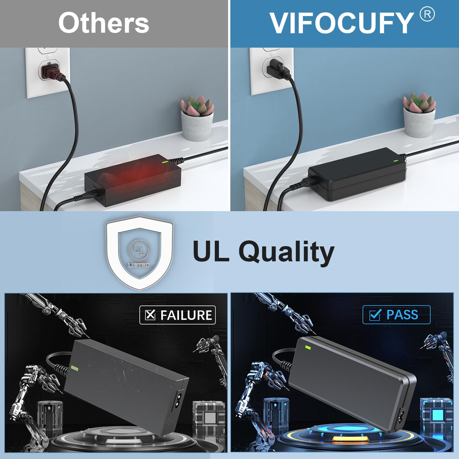 Vifocufy Power Cord For Echelon Connect Ex 4S Ex4S+ Ex4S Ex4S 10 Ch01 Ex4S Echex 4S15C 12V Charger Power Supply For Echelon Spin