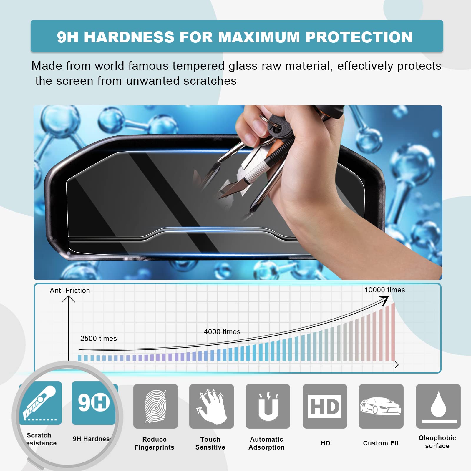 Cdefg 2022 2025 Silverado Screen Protector For 2022 2025 Chevy Silverado Pickup Truck Instrument Cluster Screen Protector Foils Display Screen Protective Film Tempered Glass Anti Scratch 2022 2025 Silverado Truck Accessories (2Pcs Instrument Cluster)