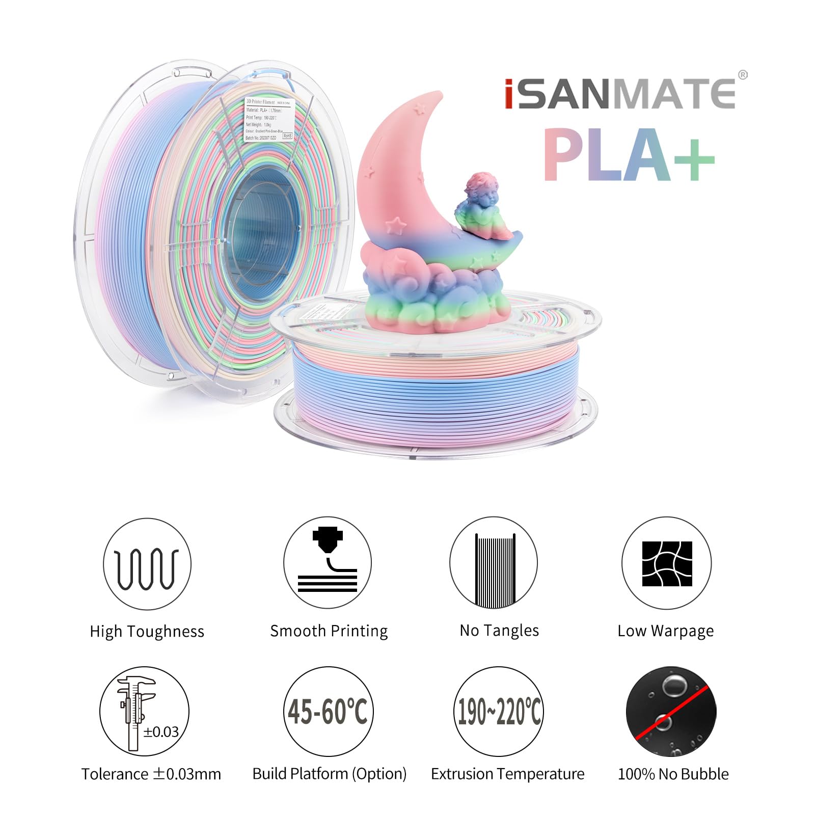 Isanmate Rainbow Pla Filament 1.75Mm, 3D Printer Filament Matte Color Changing Pla, Pink Green Blue Multicolor Filament, Fast Co
