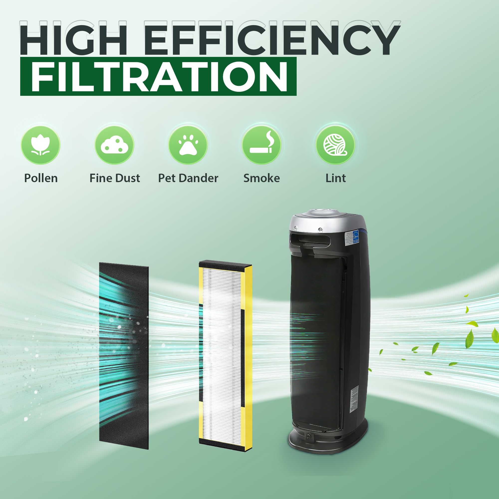 Chivalz Flt4825 Filter B Replacement For Guardian, Flt4825 True Hepa Replacement Filter, Compatible With Guardian Air Purifier A