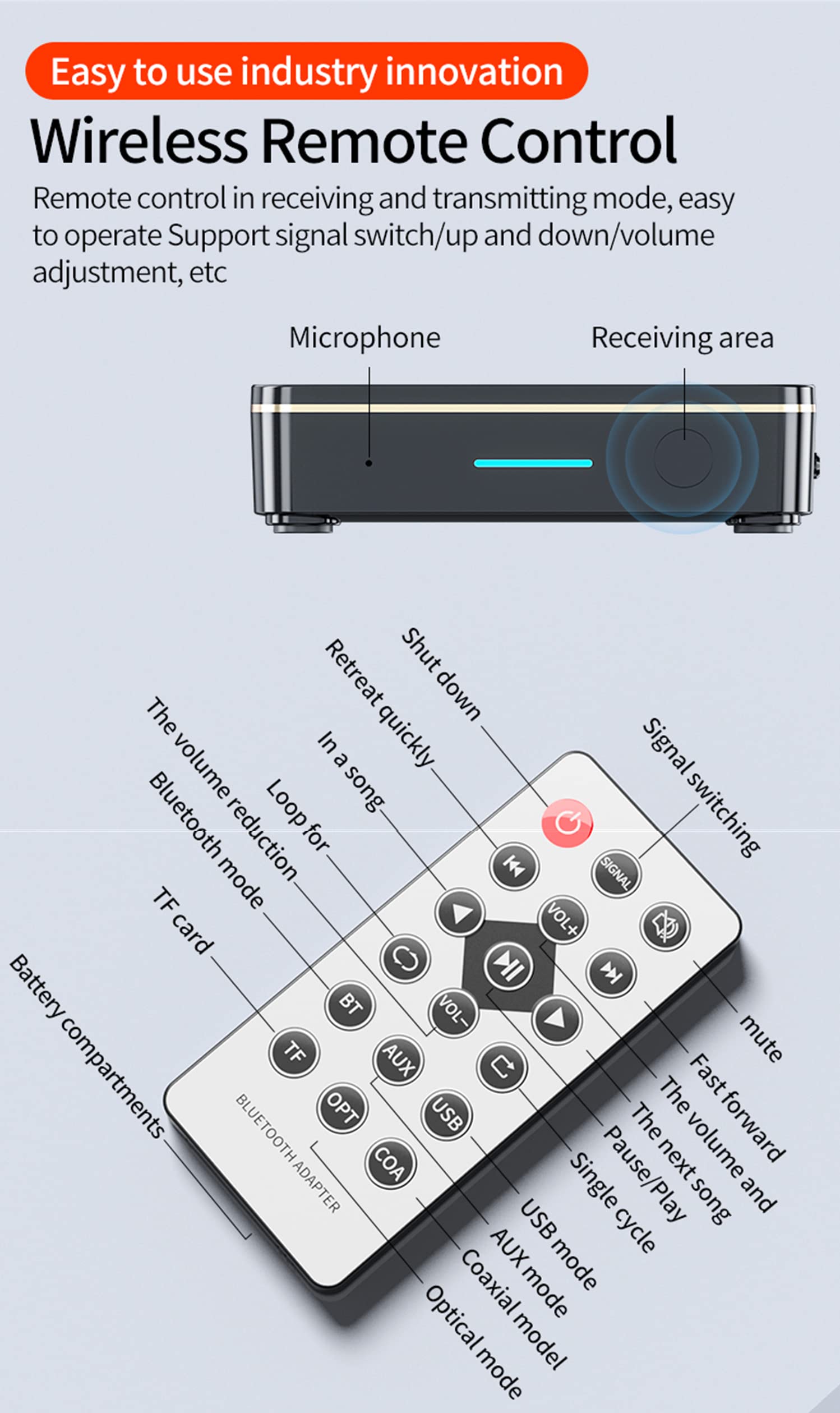 Ponybro Bluetooth 5.0 Audio Receiver Transmitter 2 In 1 With Remote, Bluetooth Hi Fi Audio Adapter With 3.5Mm&Rca,Coaxial,Optica