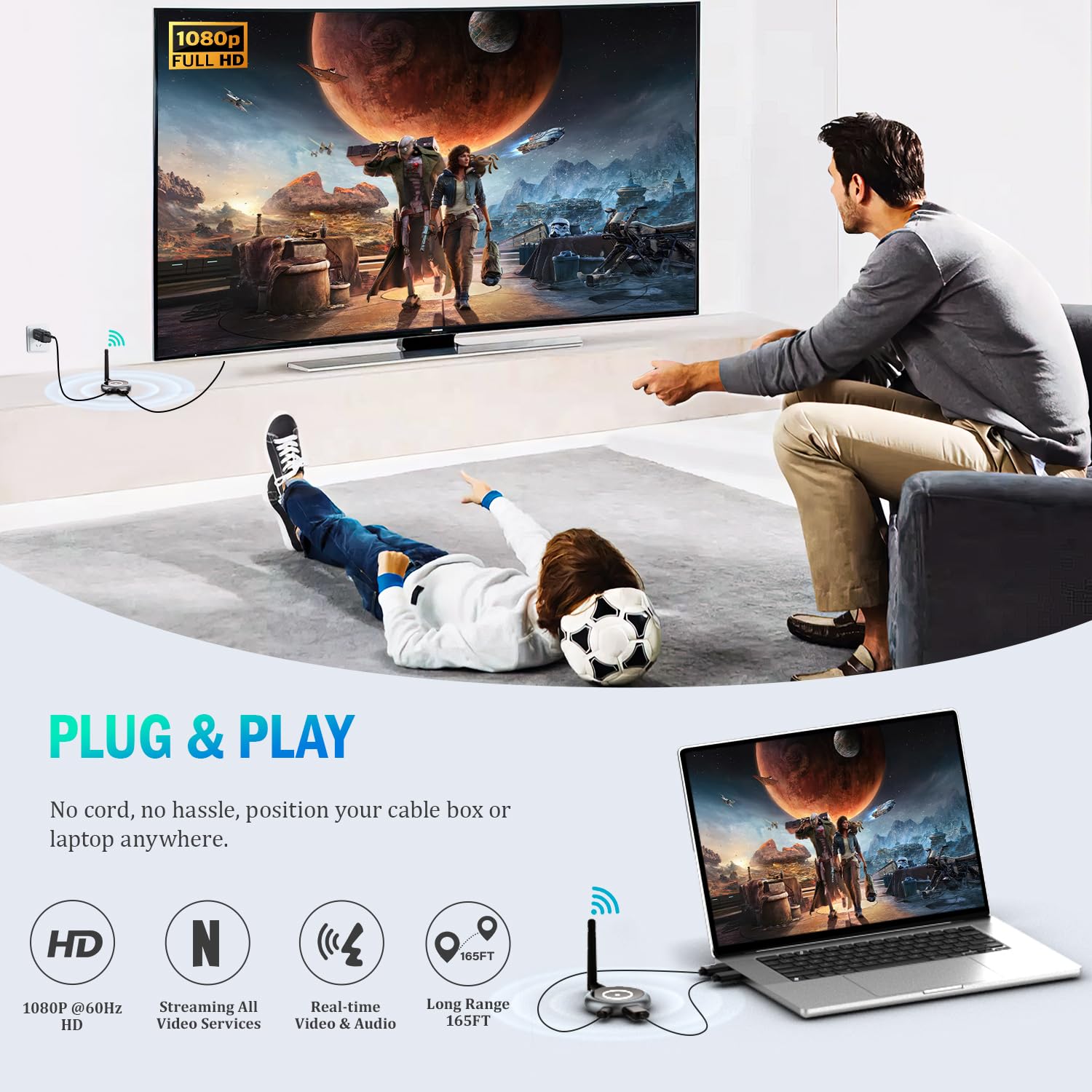 Aimibo Wireless Hdmi Extender Multiple Receivers 1X4, Hdmi Wireless Transmitter & Receiver 5G, Stream 1080P@60Hz Video & Audio F