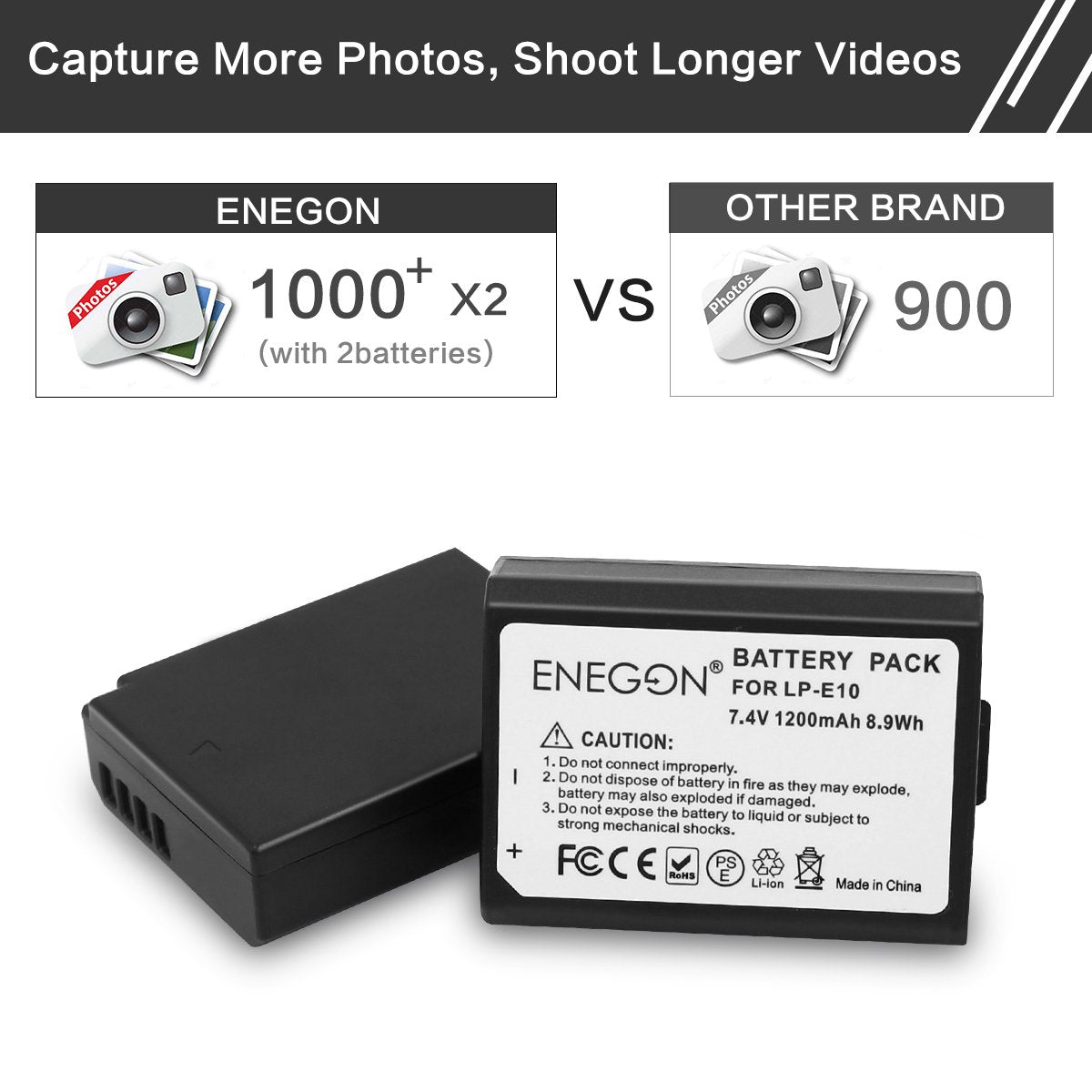 Lp E10 Enegon Replacement Battery (2 Pack) And Rapid Dual Charger For Canon Lp E10 Canon Eos Rebel T3 T5 T6 T7 T100 Kiss X50 X70
