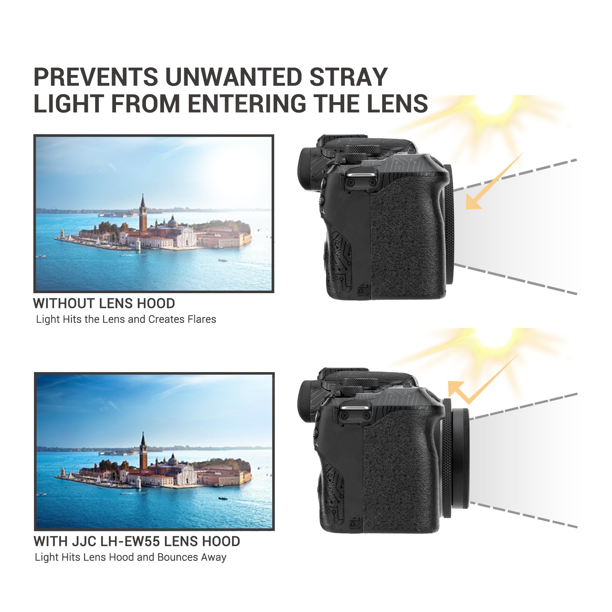 Lens Hood For Canon Rf 28Mm F/2.8 Stm Lens, Rf 28Mm Lens Hood, Lens Hood Replace Canon Ew 55 Hood, Compatible With 55Mm Filters