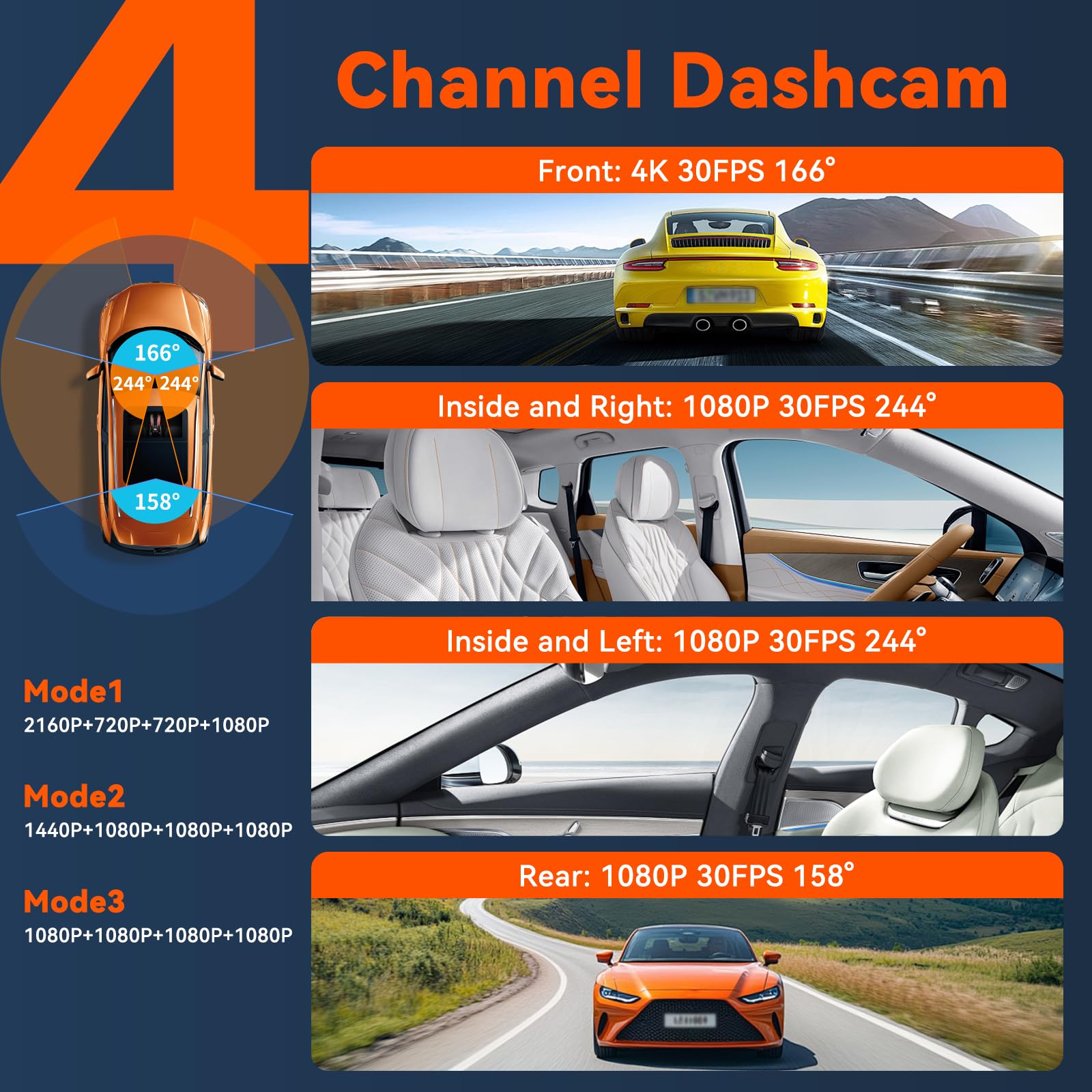 4K 360 Dashcam For Cars,4 Channel Car Dash Cam Front And Rear Inside With 128Gb Card Included,Voice Control,5G Wifi Gps,Ir Night