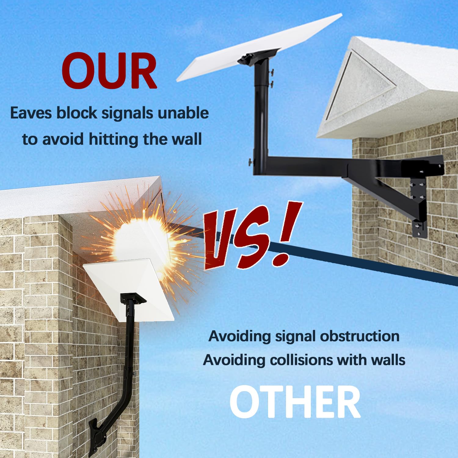 Starlink Gen 3 Mount, Ybervont Starlink Mounting Kit Gen 3, Heavy Duty Starlink Long Wall Mount For Starlink Internet Kit Satell