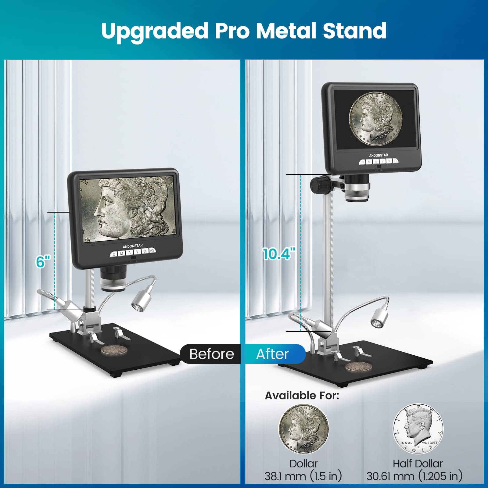 Andonstar Hdmi Digital Microscope Ad207S Pro, Soldering Microscope, Coin Microscope For Error Coins, Electronic Microscope Kit