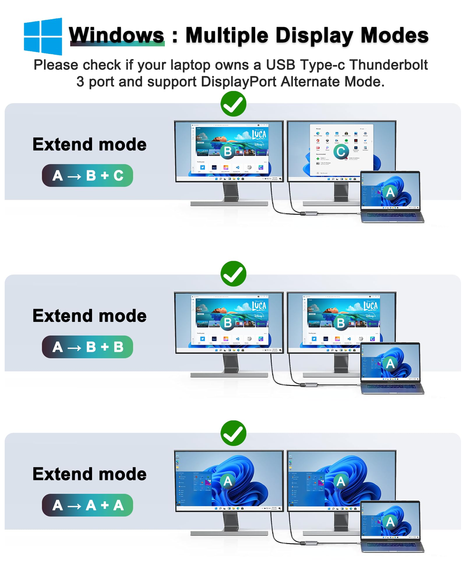 Usb C To Dual Hdmi Adapter For 2 Monitors, Hdmi Splitter For Dual Monitors, Docking Station Dual Monitor, Laptop Connected To Tw