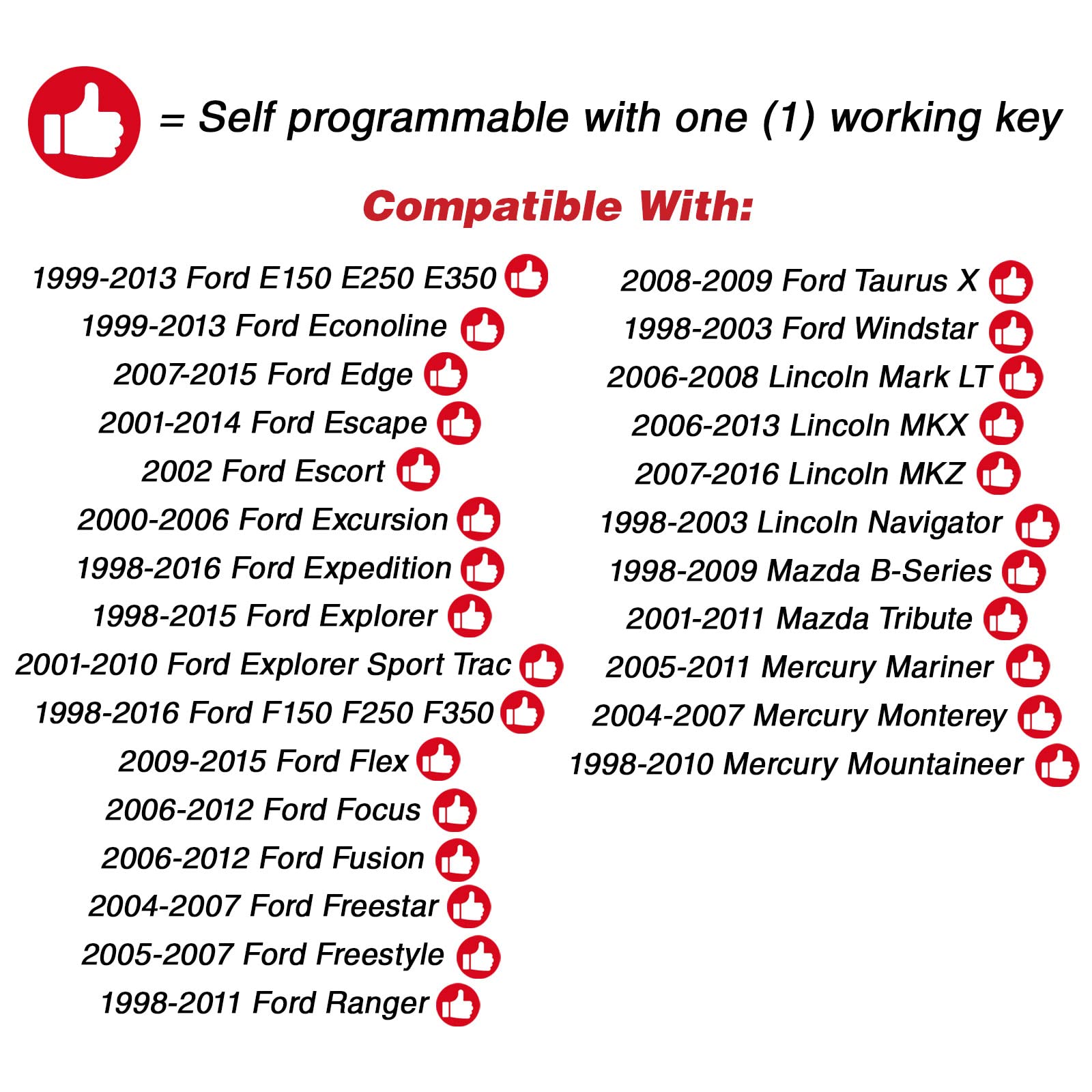 Keylessoption Keyless Entry Remote Control Fob Uncut Blank Car Ignition Key For Gq43Vt11T, Cwtwb1U345 (Pack Of 2)