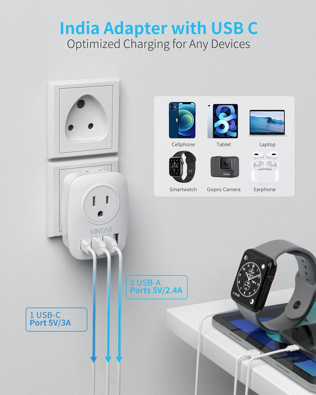 Us To India Plug Adapter,Vintar Type D Travel Adapter With 1 Usb C,3 Usb Ports And 2 American Outlets,6 In 1 India Power Adapter